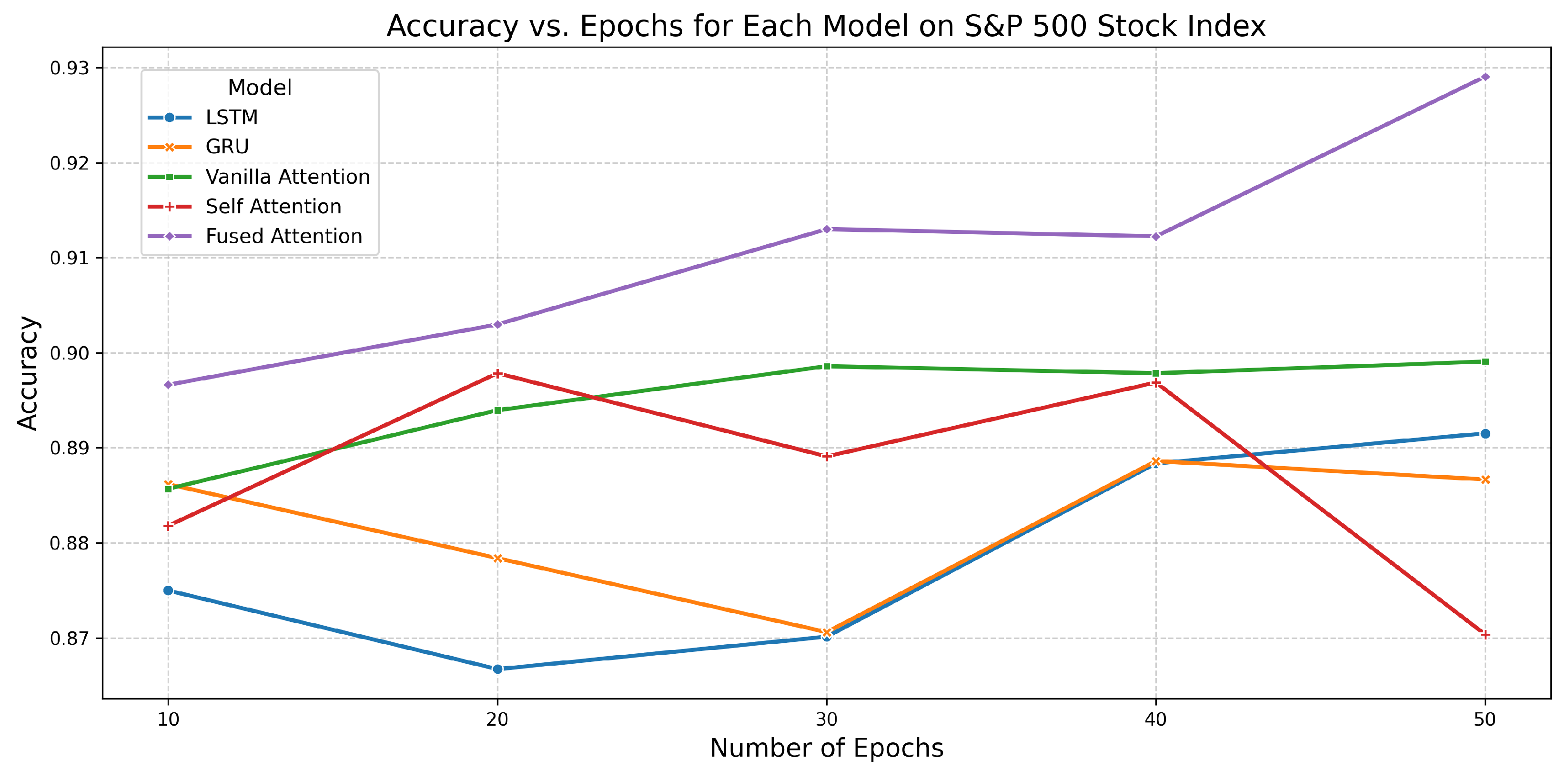 Forecasting 07 00050 g014 Forecasting 07 00050 g014