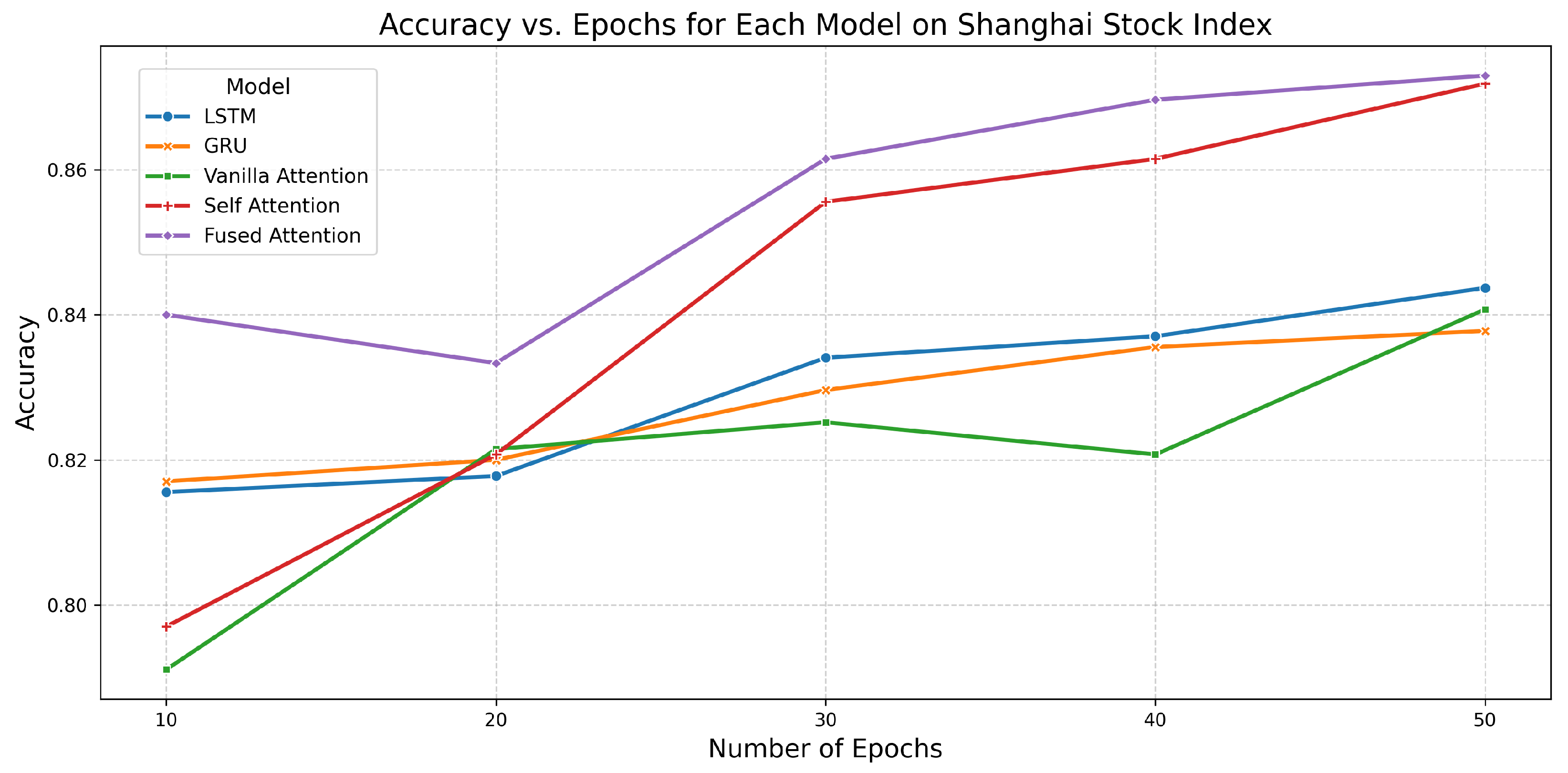 Forecasting 07 00050 g016 Forecasting 07 00050 g016