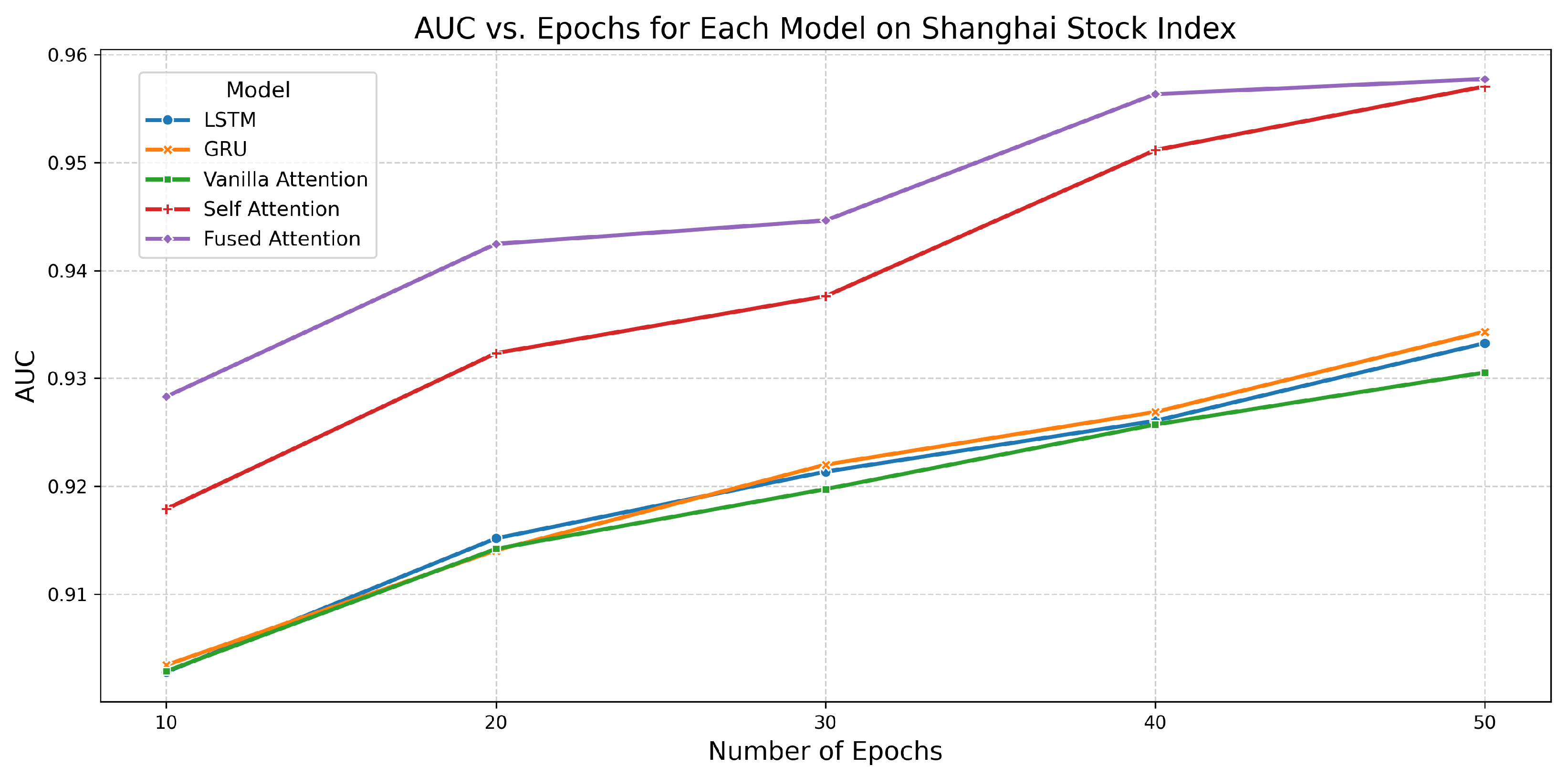 Forecasting 07 00050 g017 Forecasting 07 00050 g017