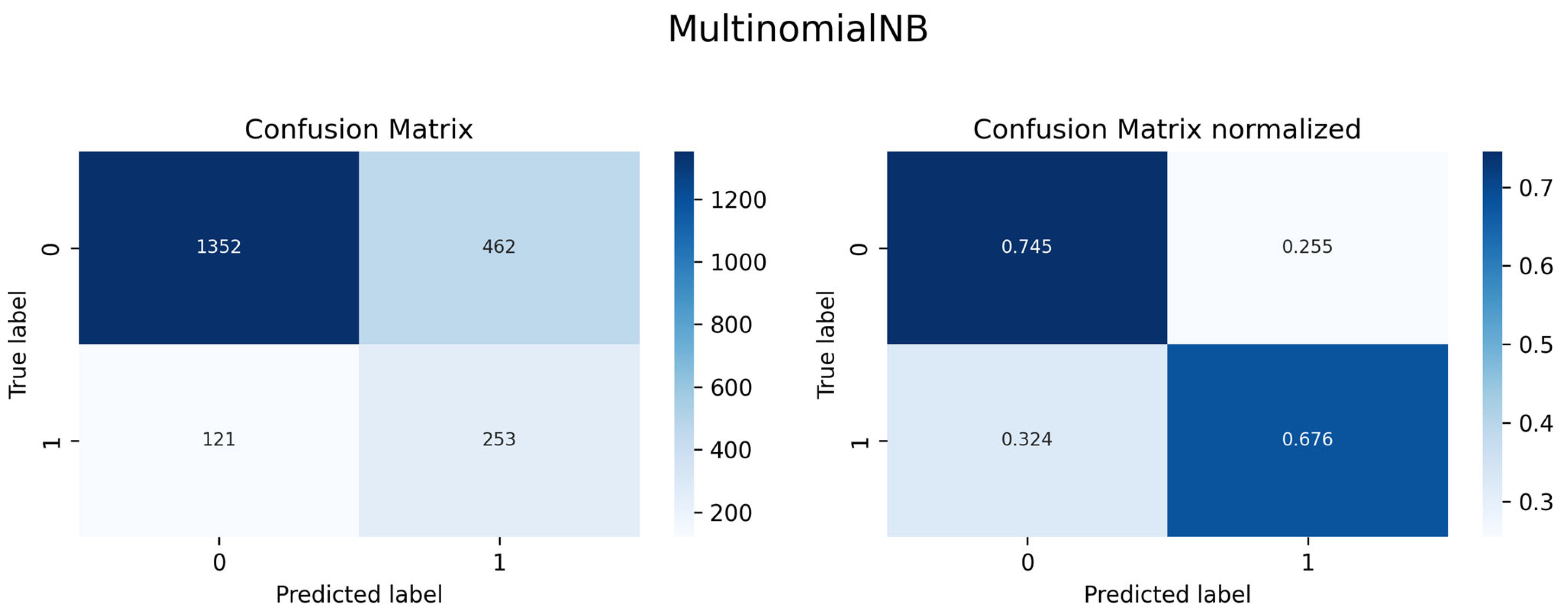 Forecasting 07 00051 g0a15