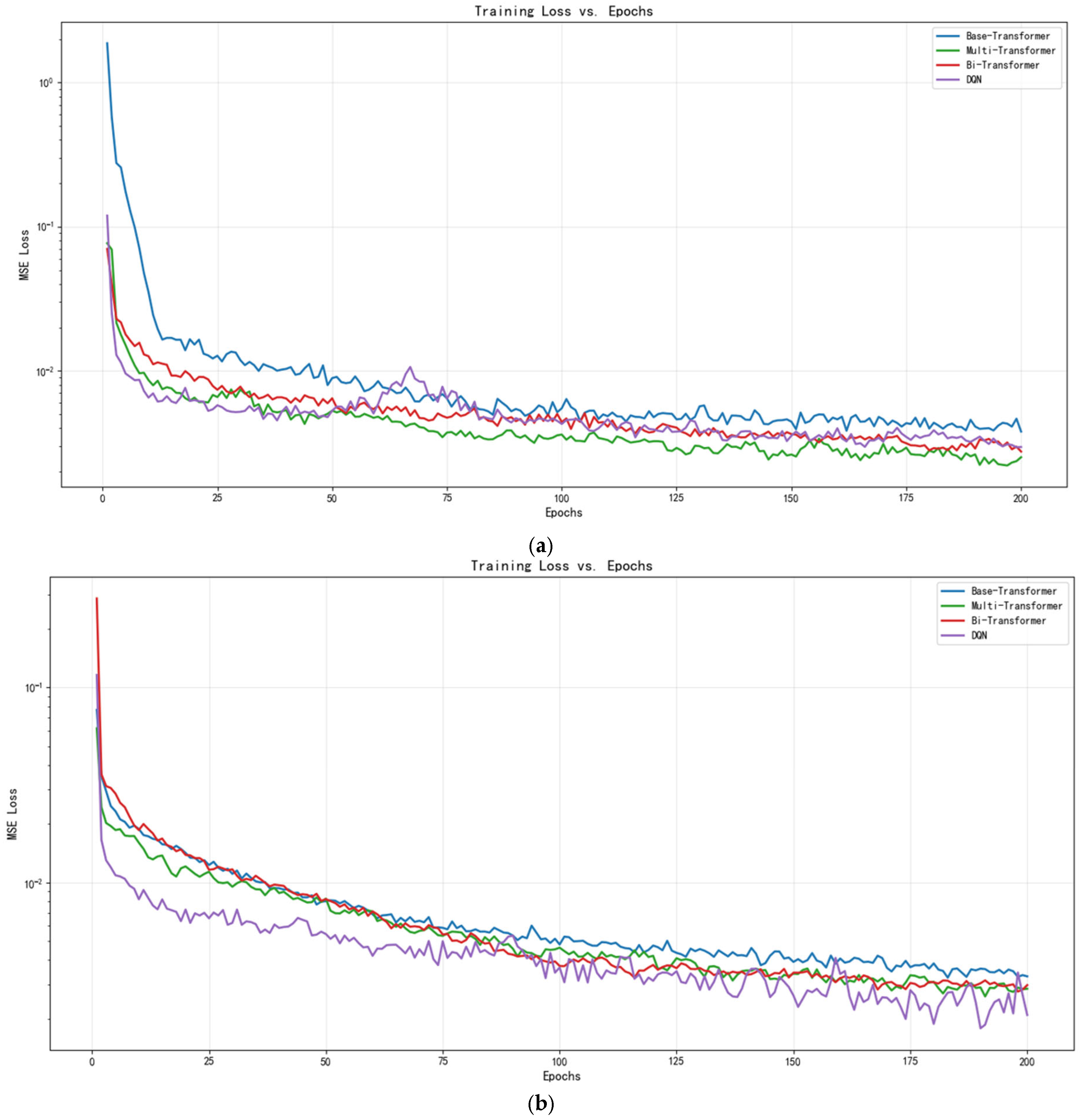 Forecasting 07 00055 g007