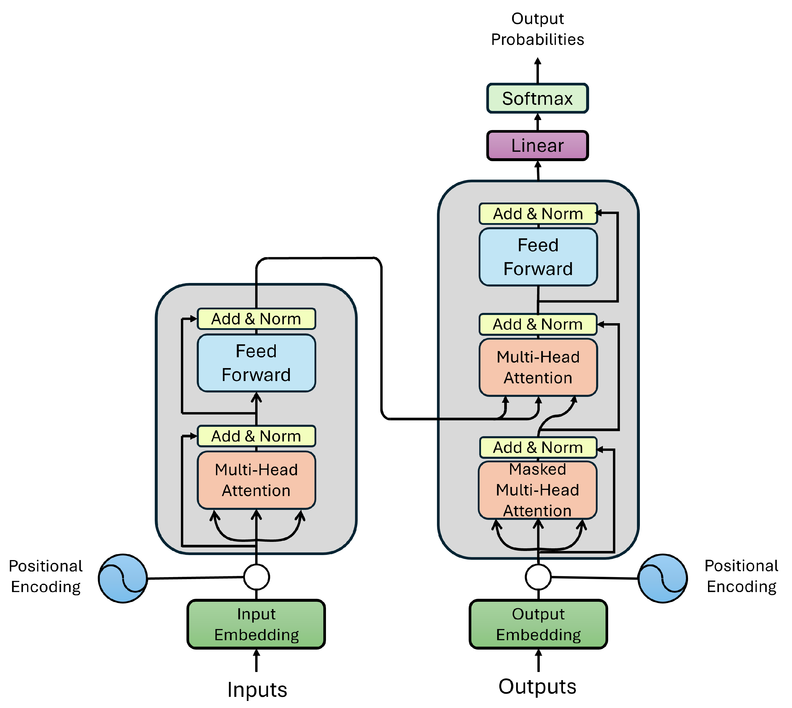 Forecasting 07 00075 g002