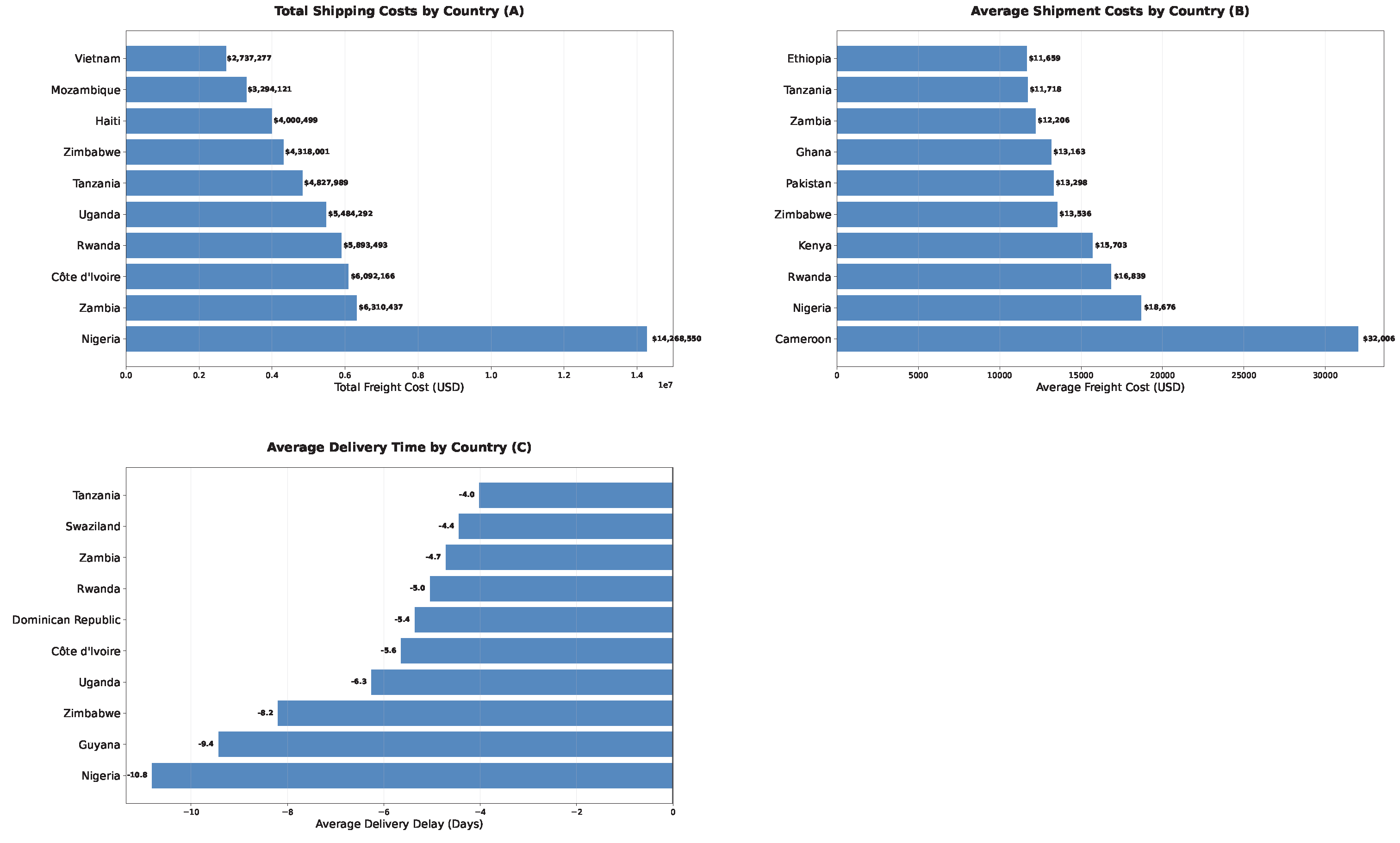 Forecasting 07 00078 g008