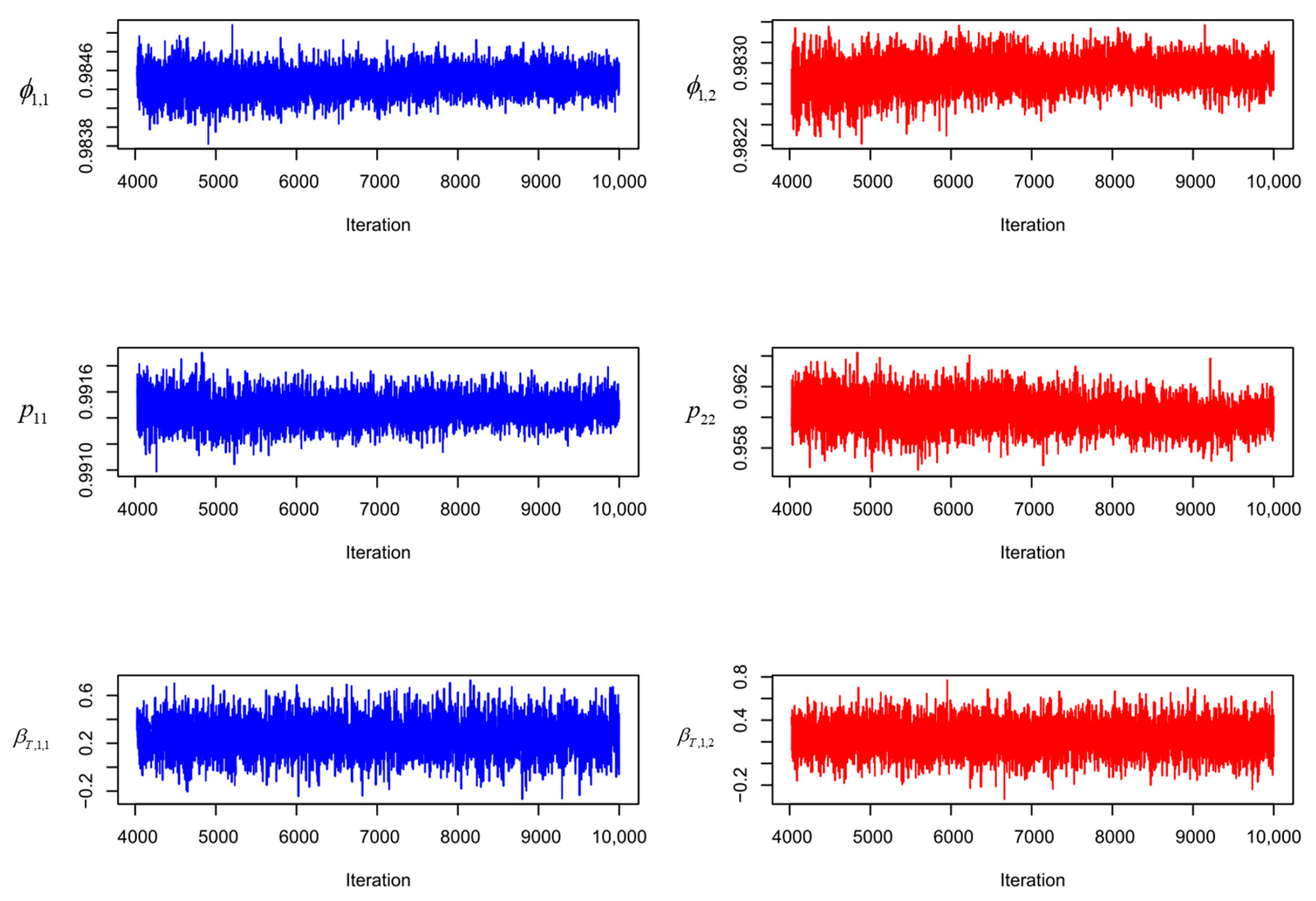Forecasting 07 00079 g0a1