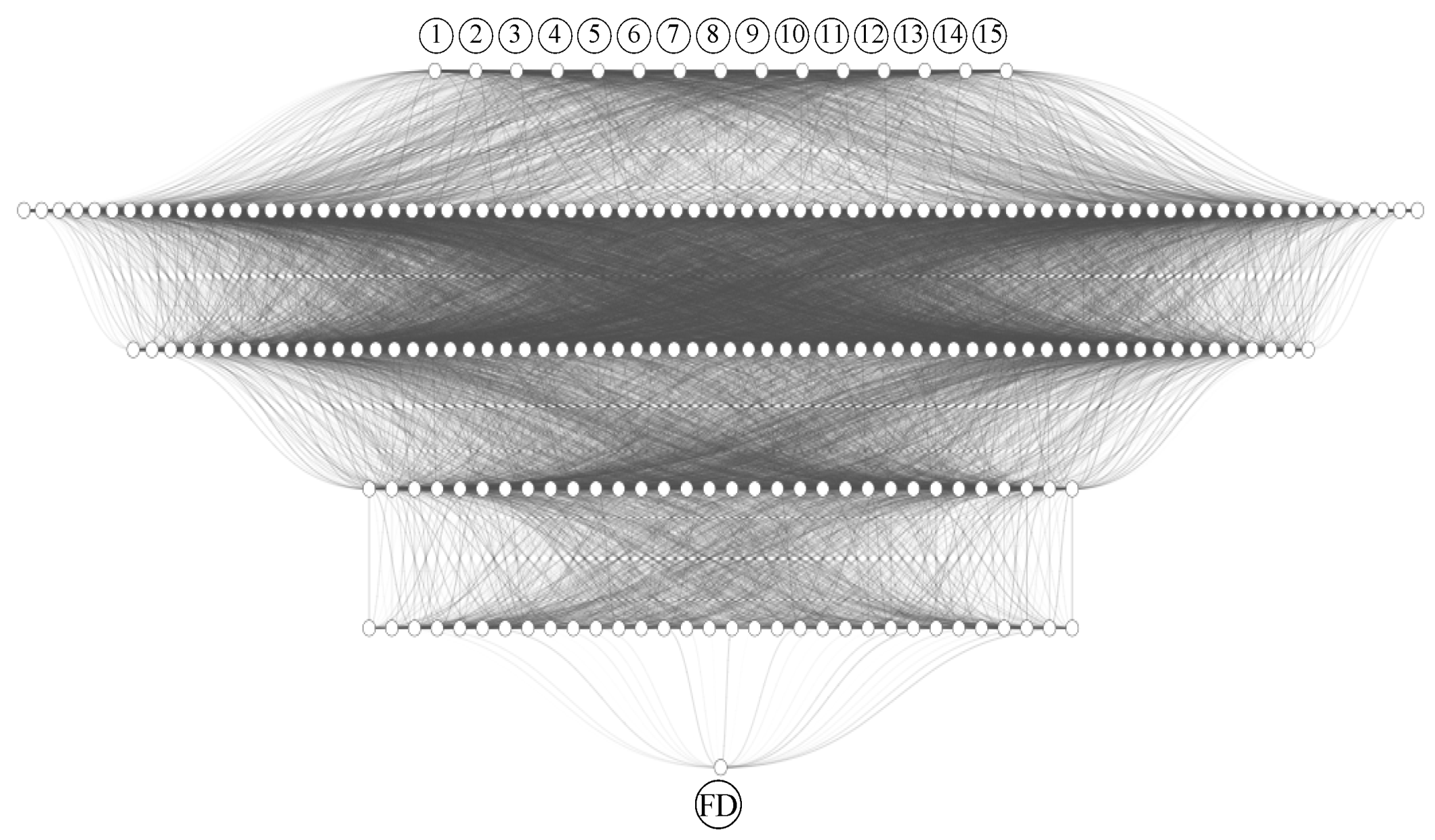 Forecasting 08 00002 g001 Forecasting 08 00002 g001