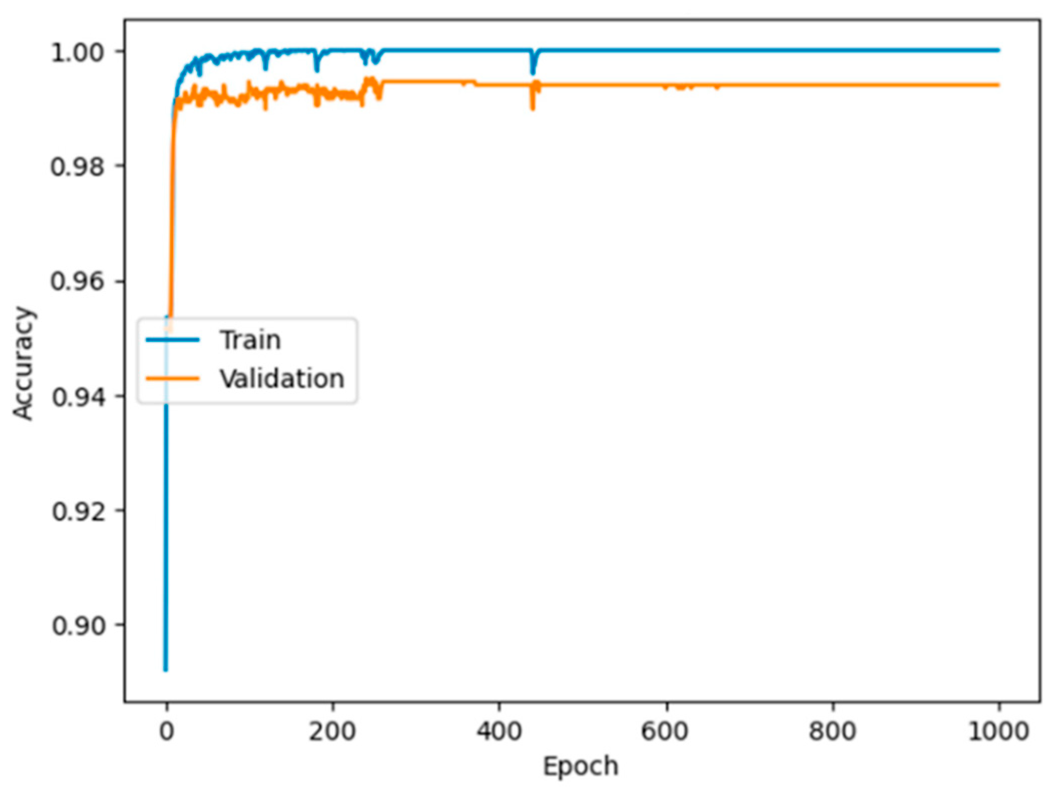 Forecasting 08 00002 g002 Forecasting 08 00002 g002
