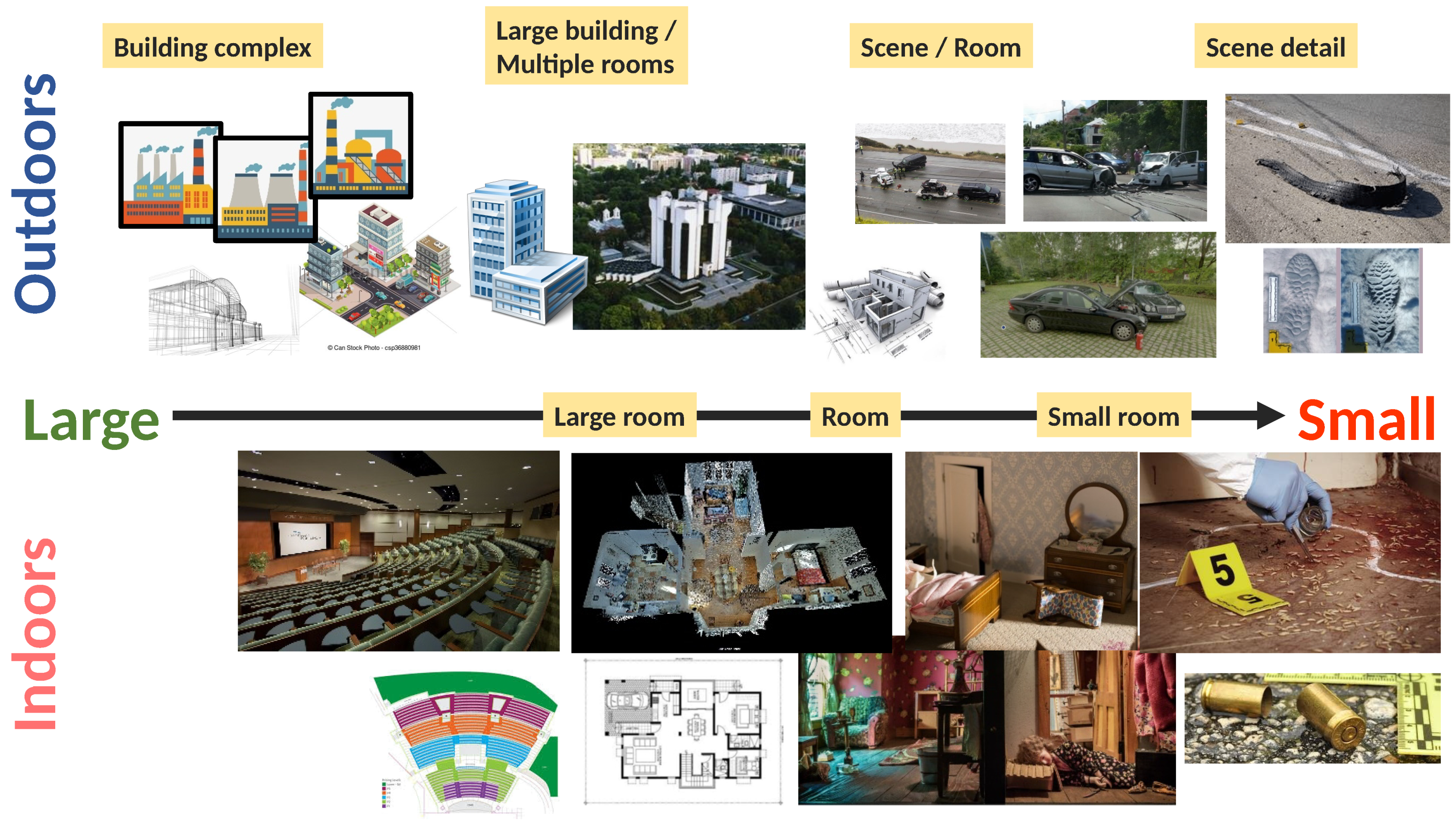 Forensicsci 01 00008 g001