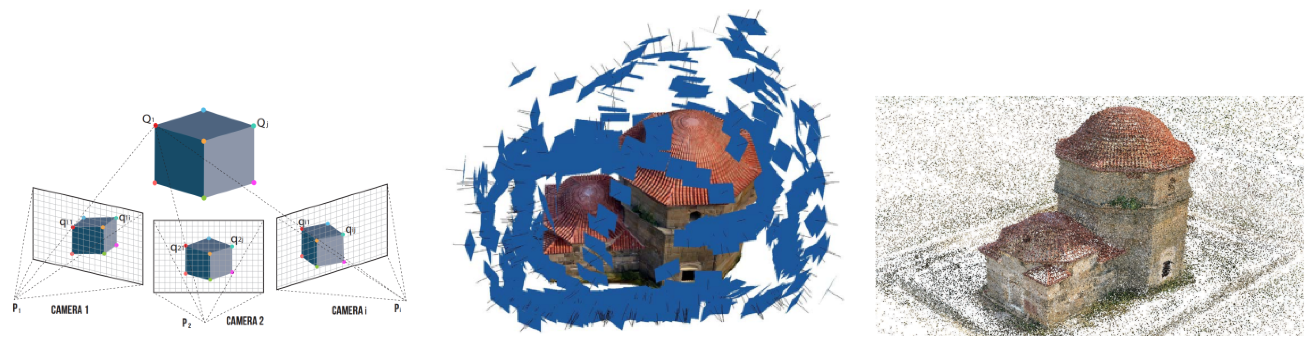 Forensicsci 01 00008 g002