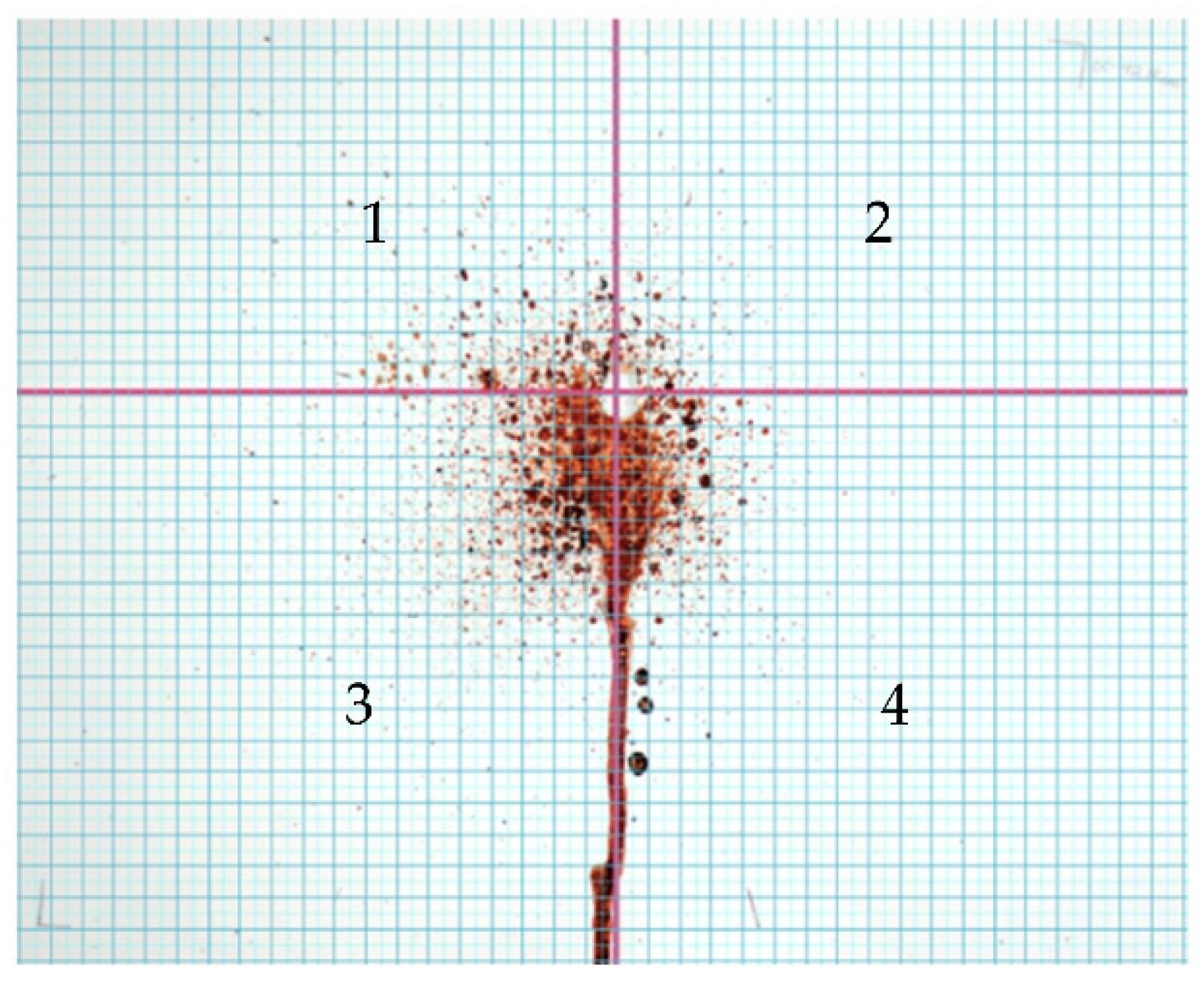 Forensicsci 01 00009 g010