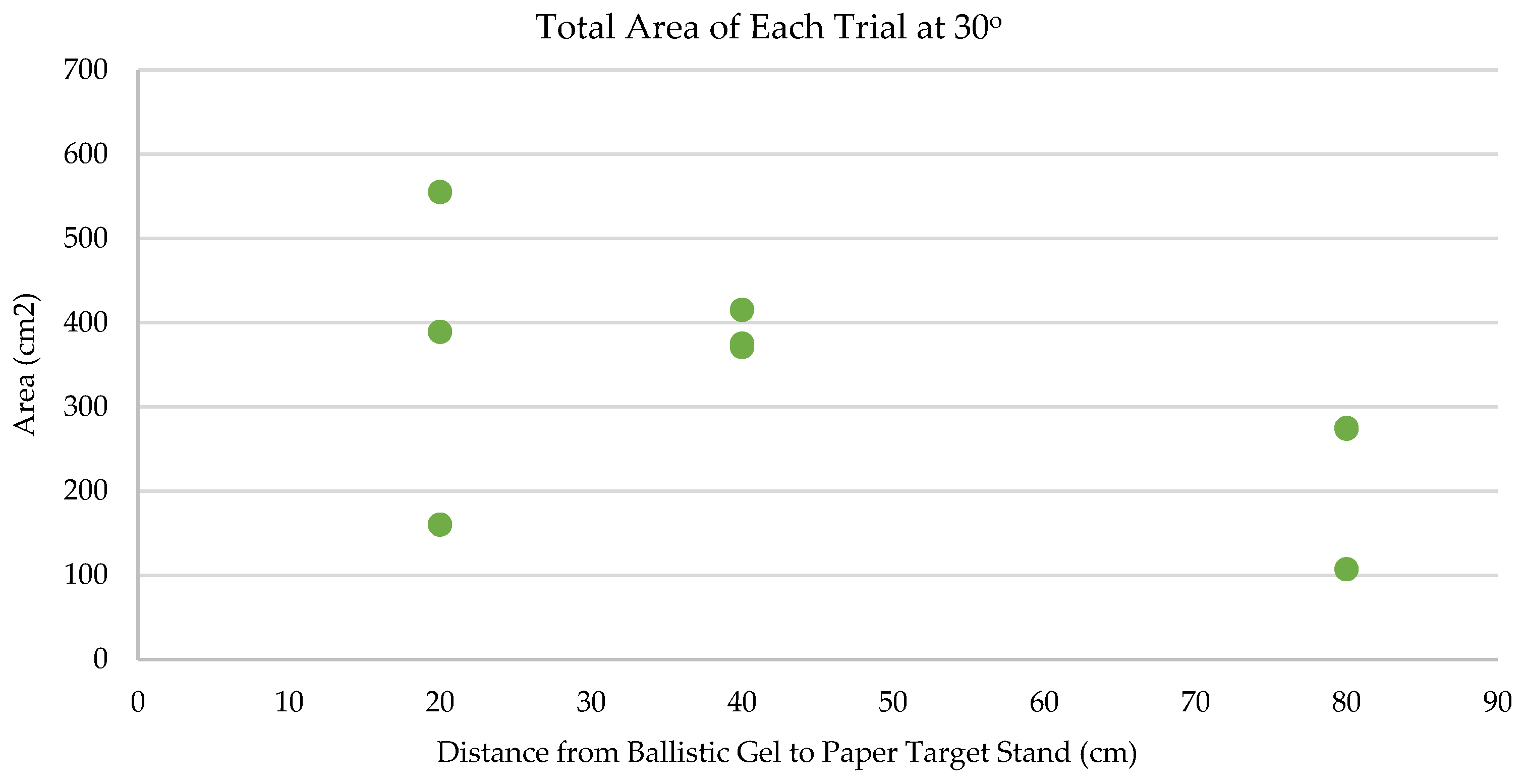 Forensicsci 01 00009 g014