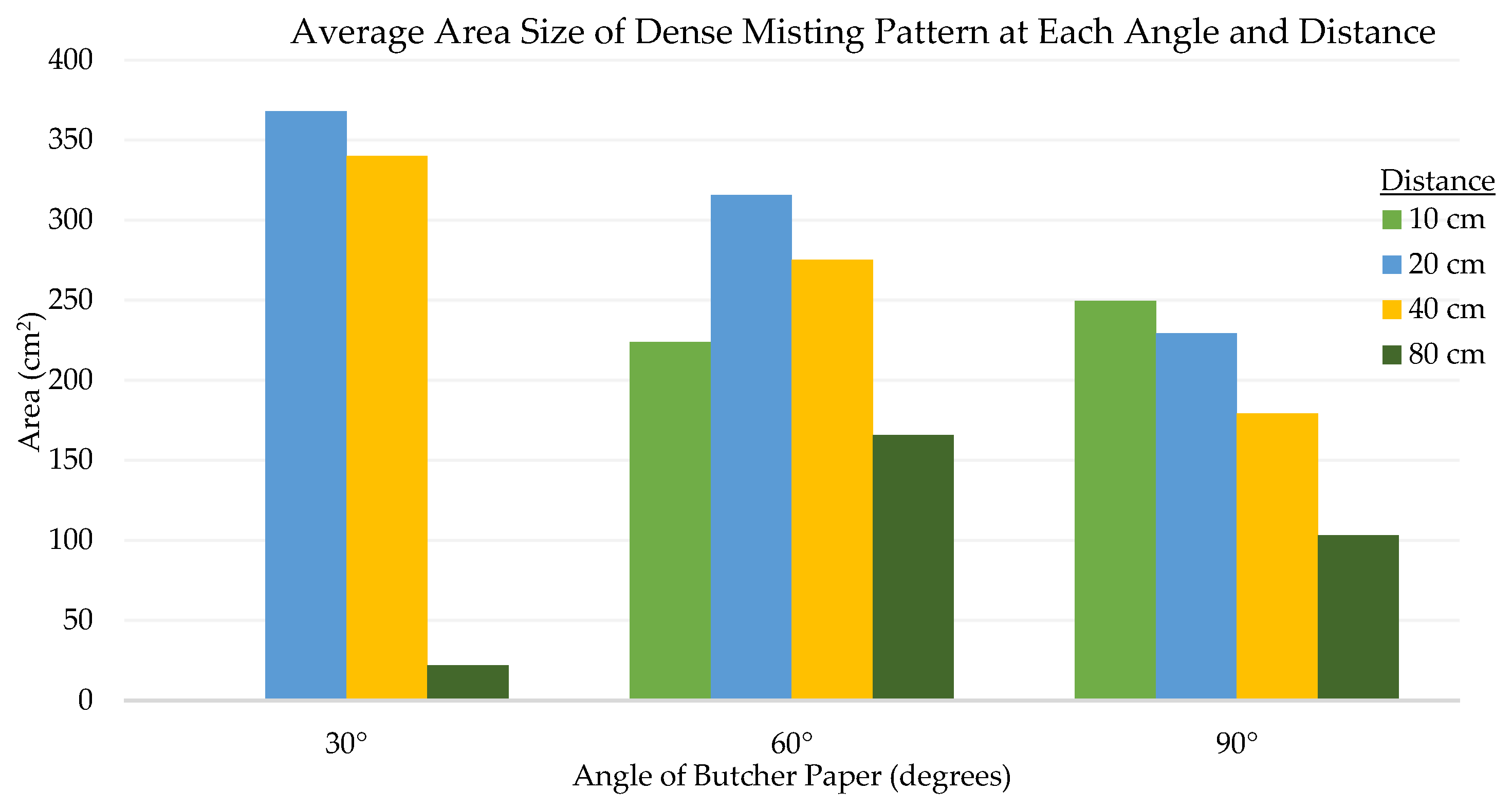 Forensicsci 01 00009 g016