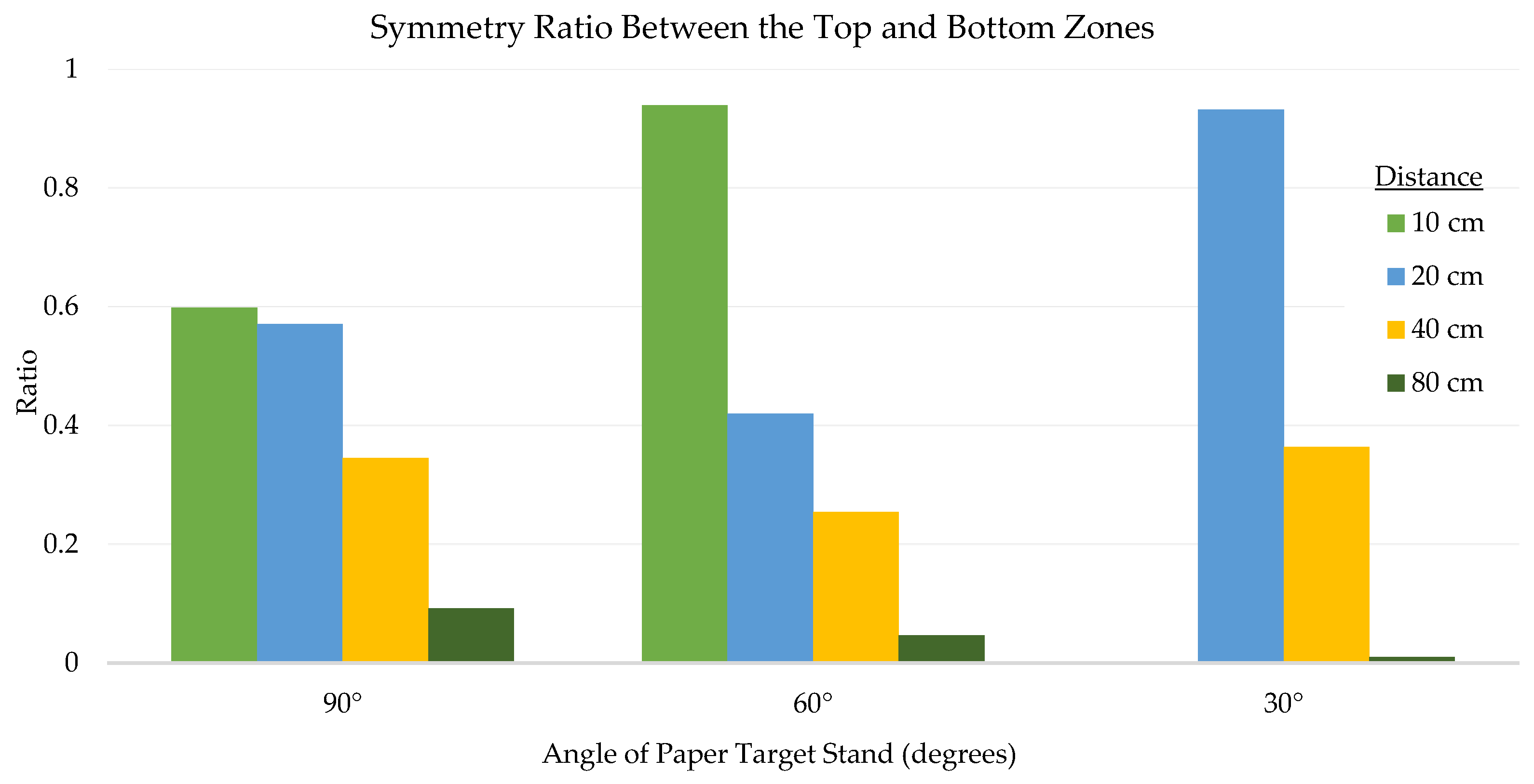 Forensicsci 01 00009 g018