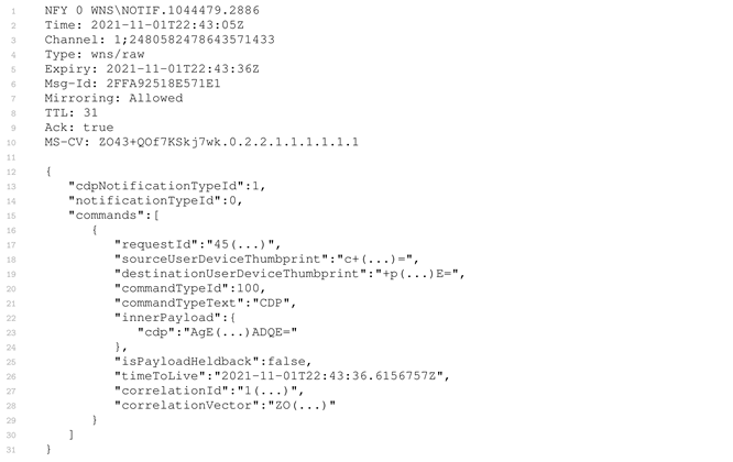 Forensicsci 02 00007 i003