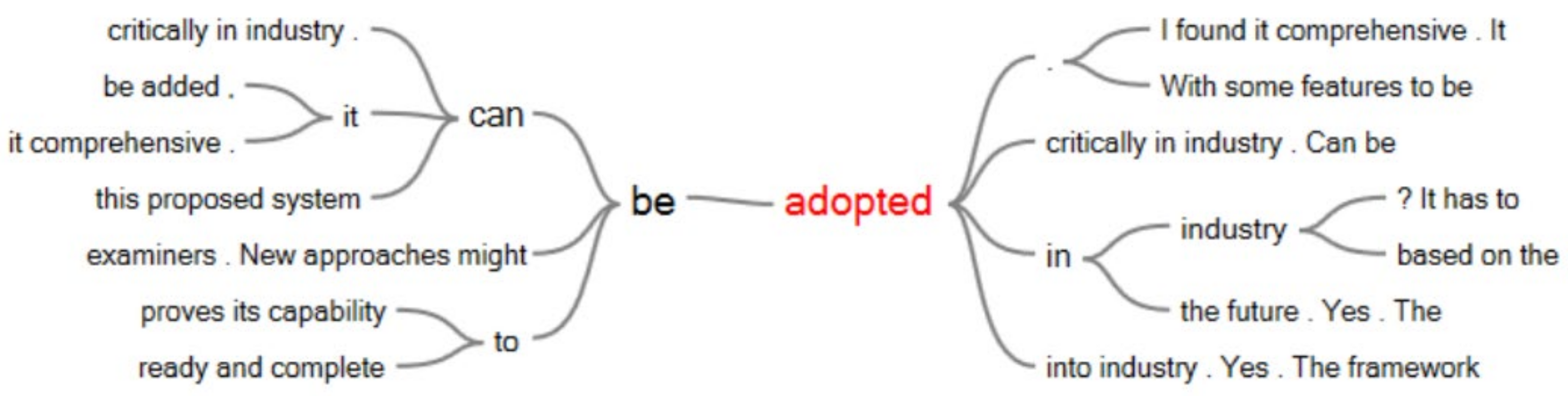 Forensicsci 02 00009 g004