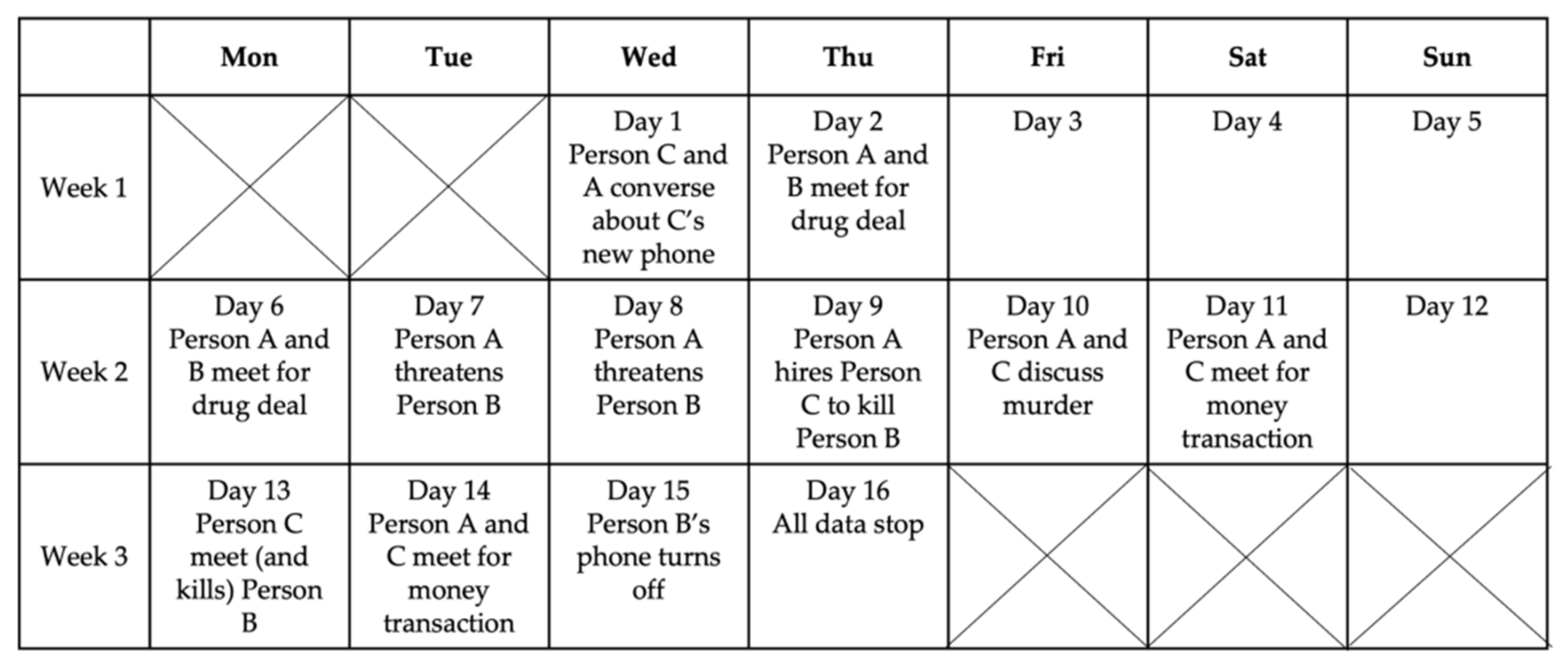 Forensicsci 02 00023 g001