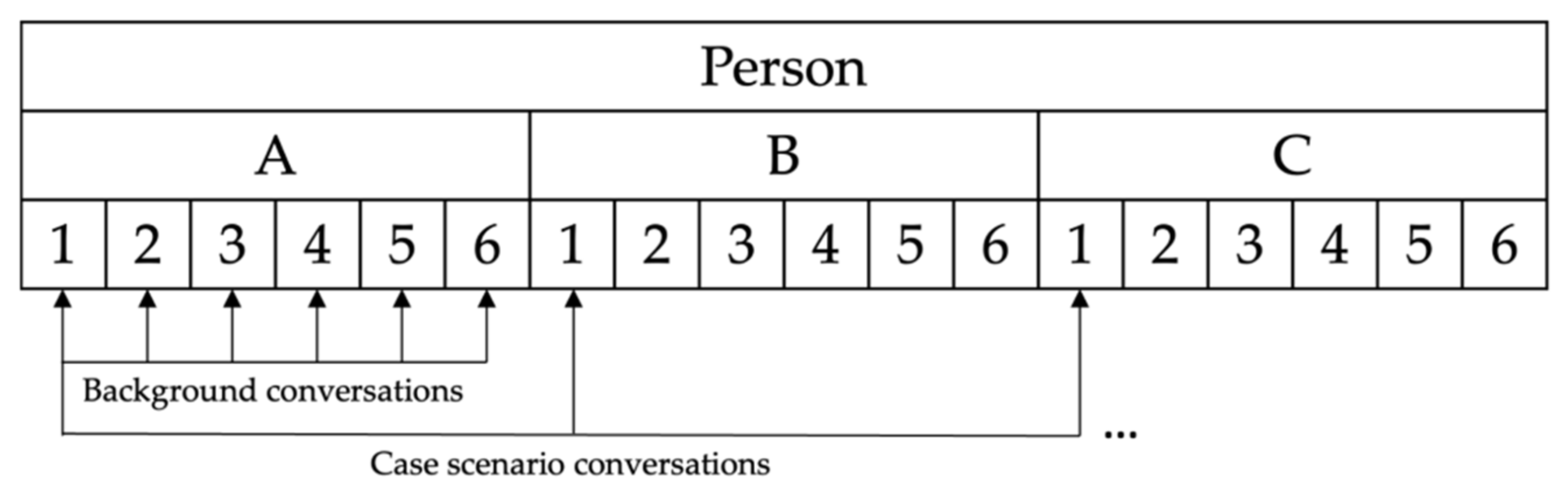 Forensicsci 02 00023 g005