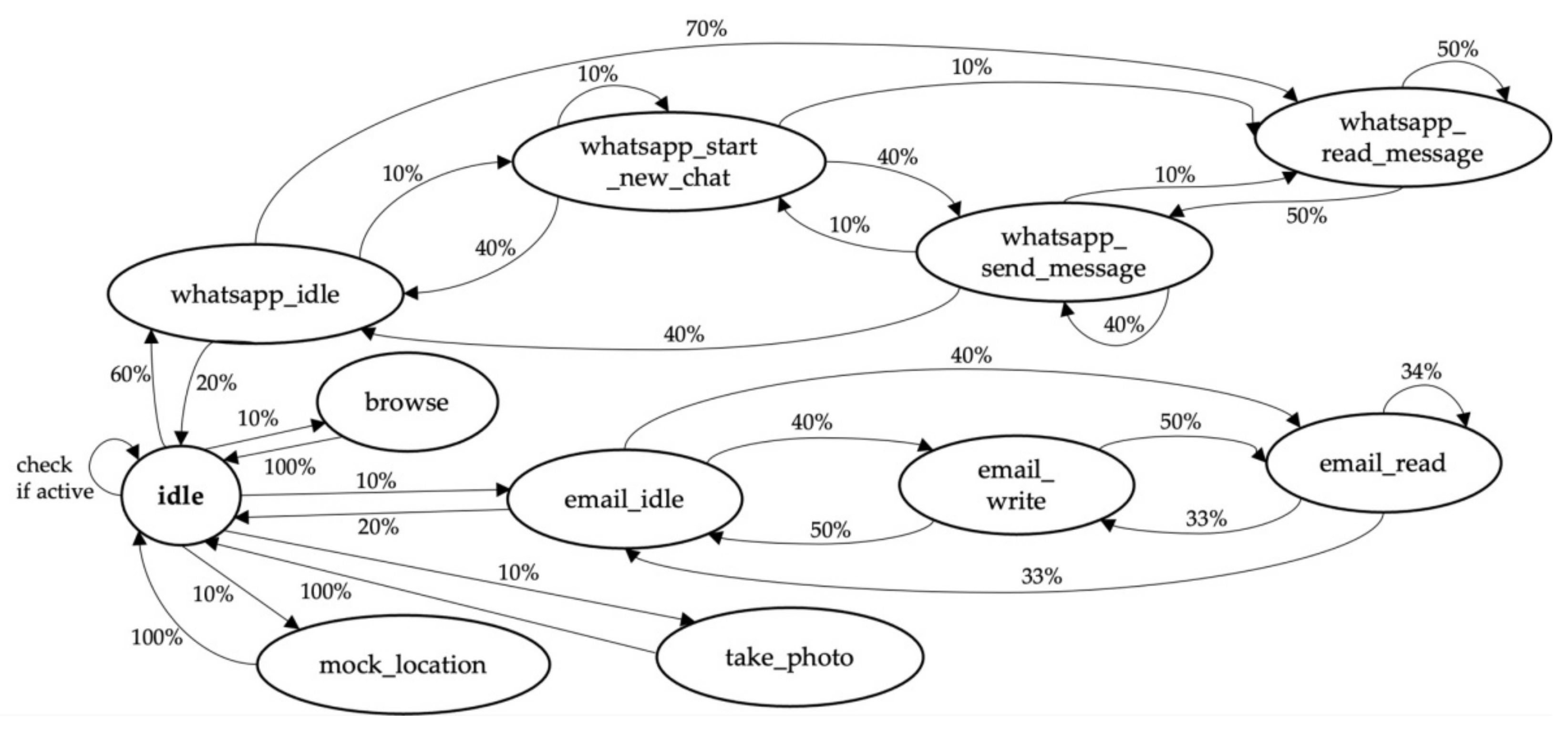 Forensicsci 02 00023 g006