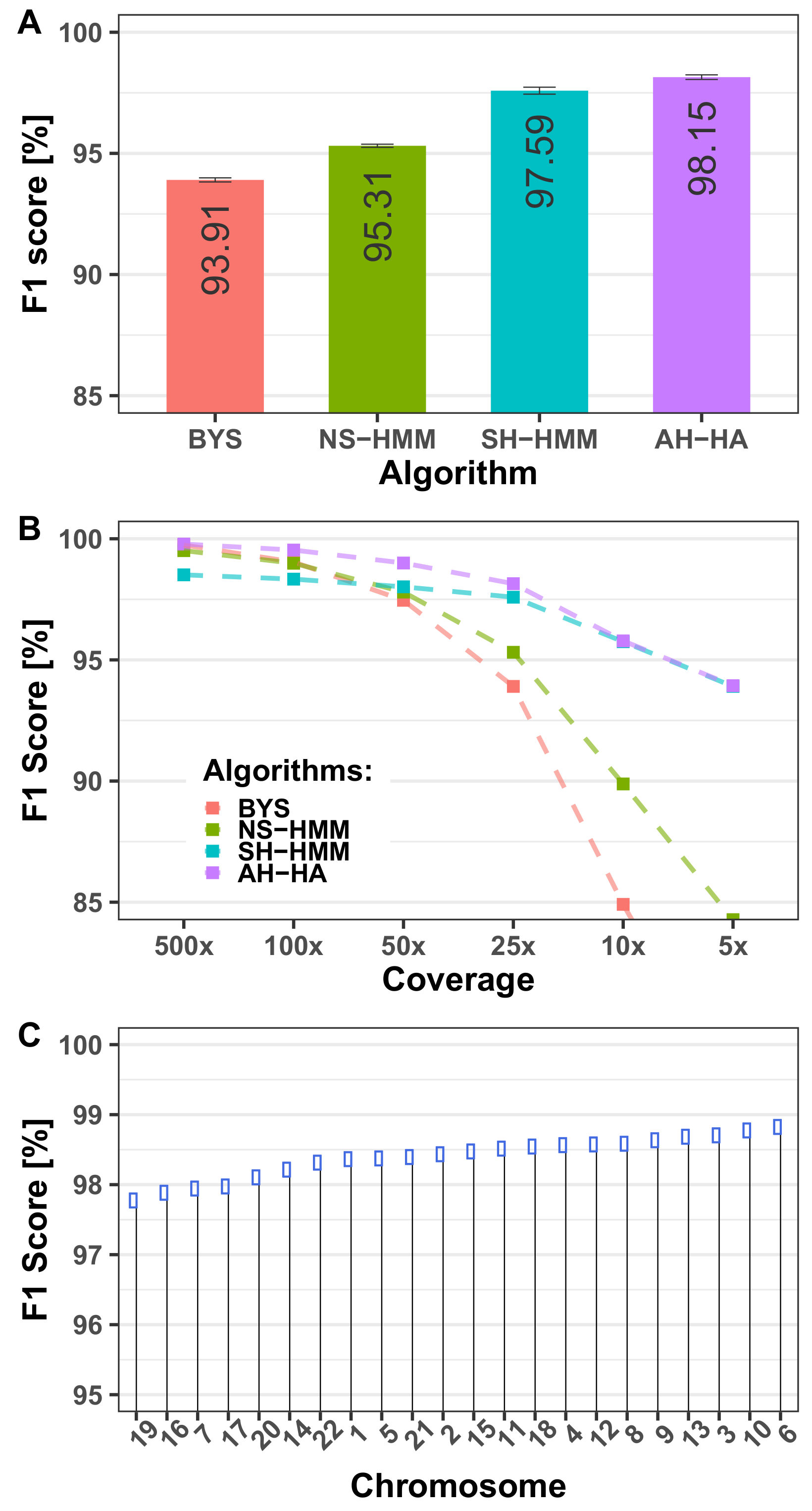 Forensicsci 02 00034 g002