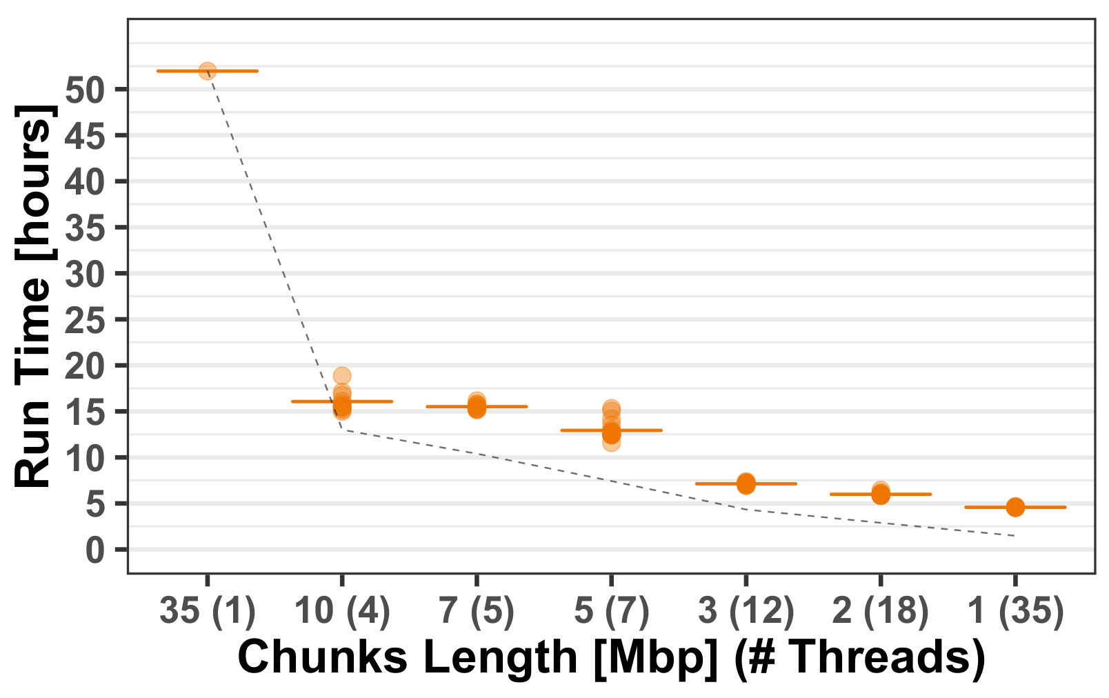 Forensicsci 02 00034 g003