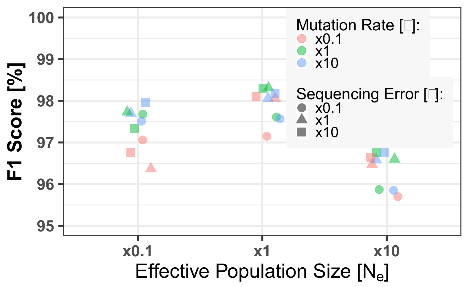Forensicsci 02 00034 g004