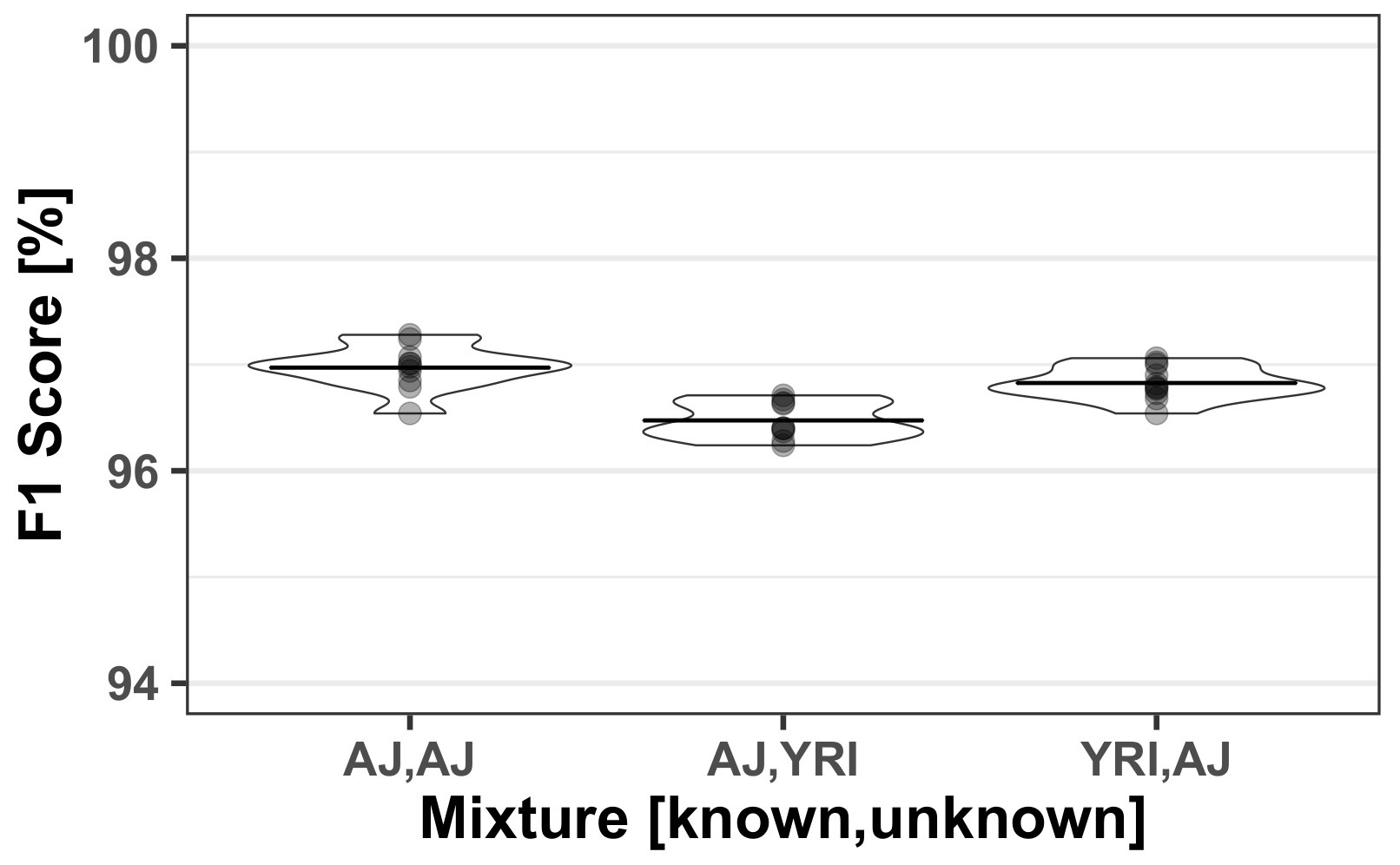 Forensicsci 02 00034 g006