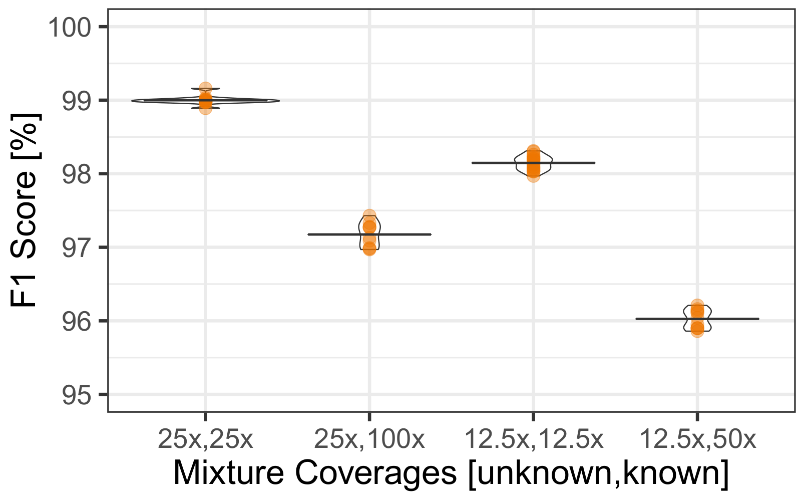 Forensicsci 02 00034 g007