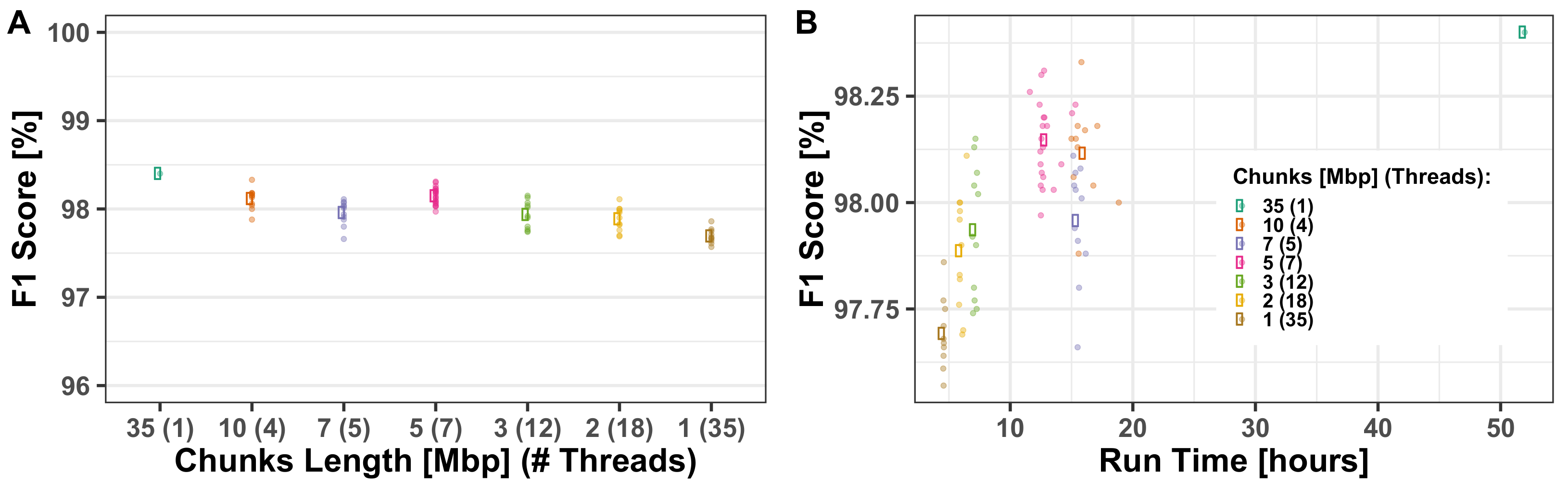 Forensicsci 02 00034 g0a1