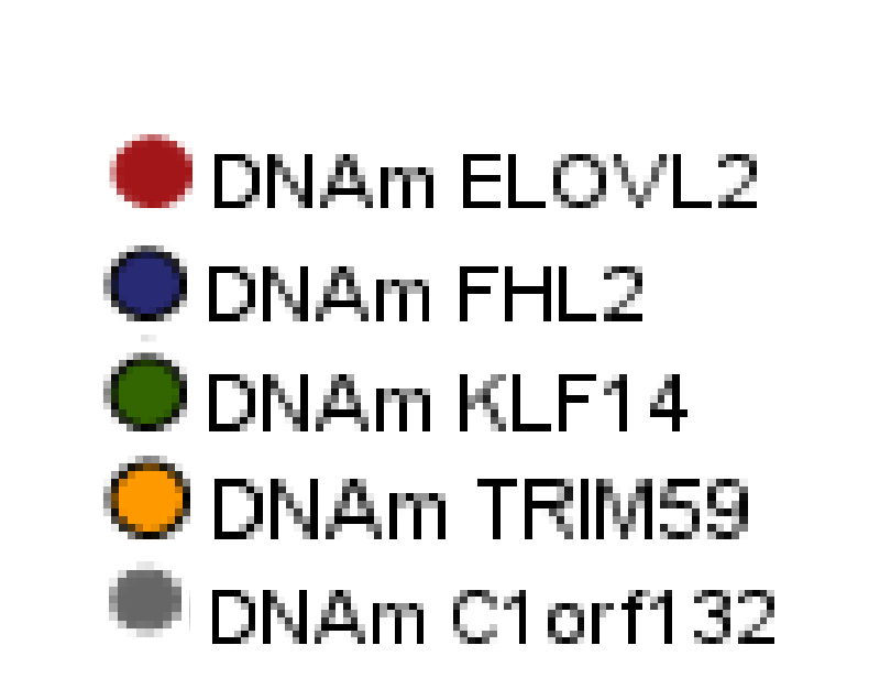 Forensicsci 02 00044 g001b