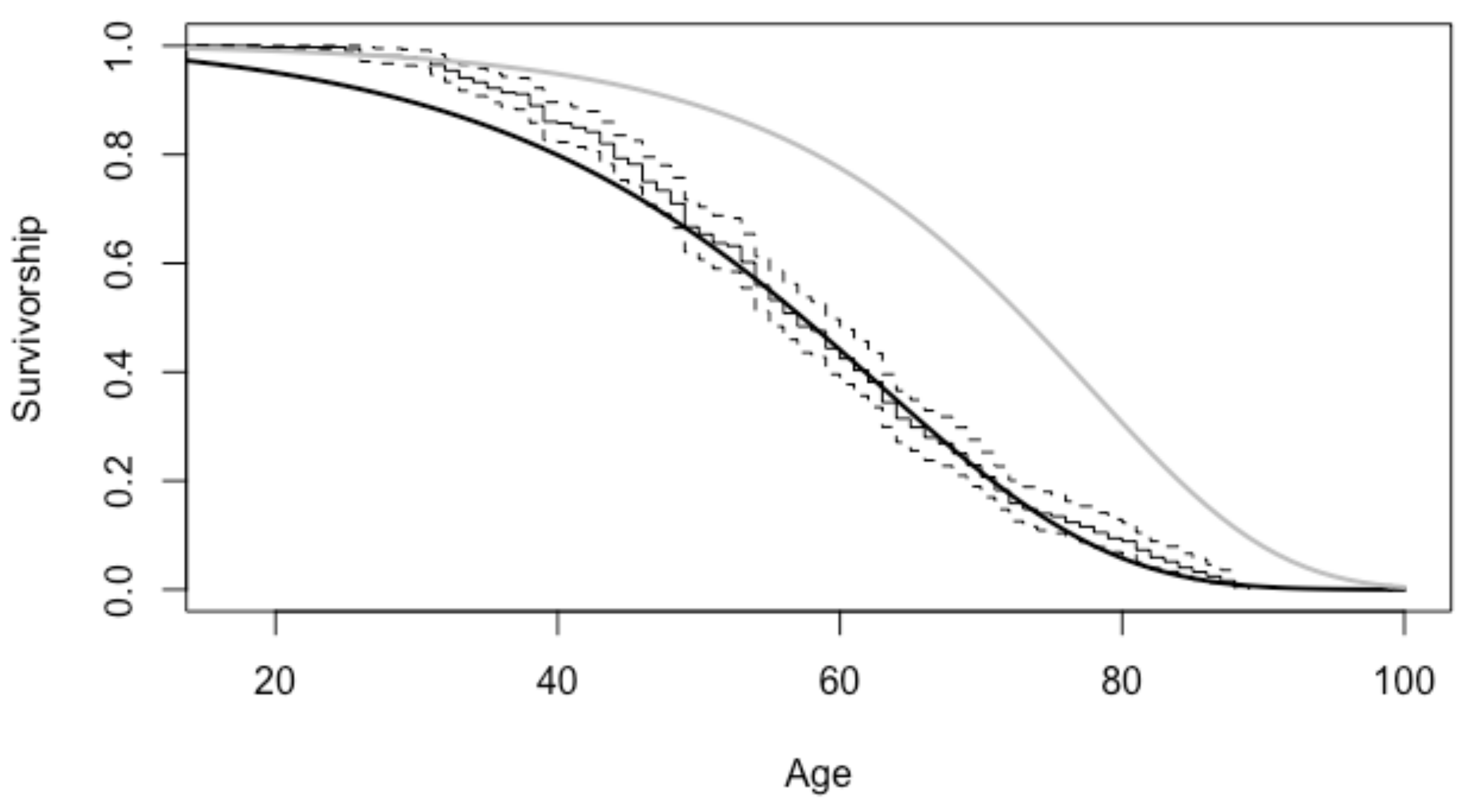 Forensicsci 02 00051 g001