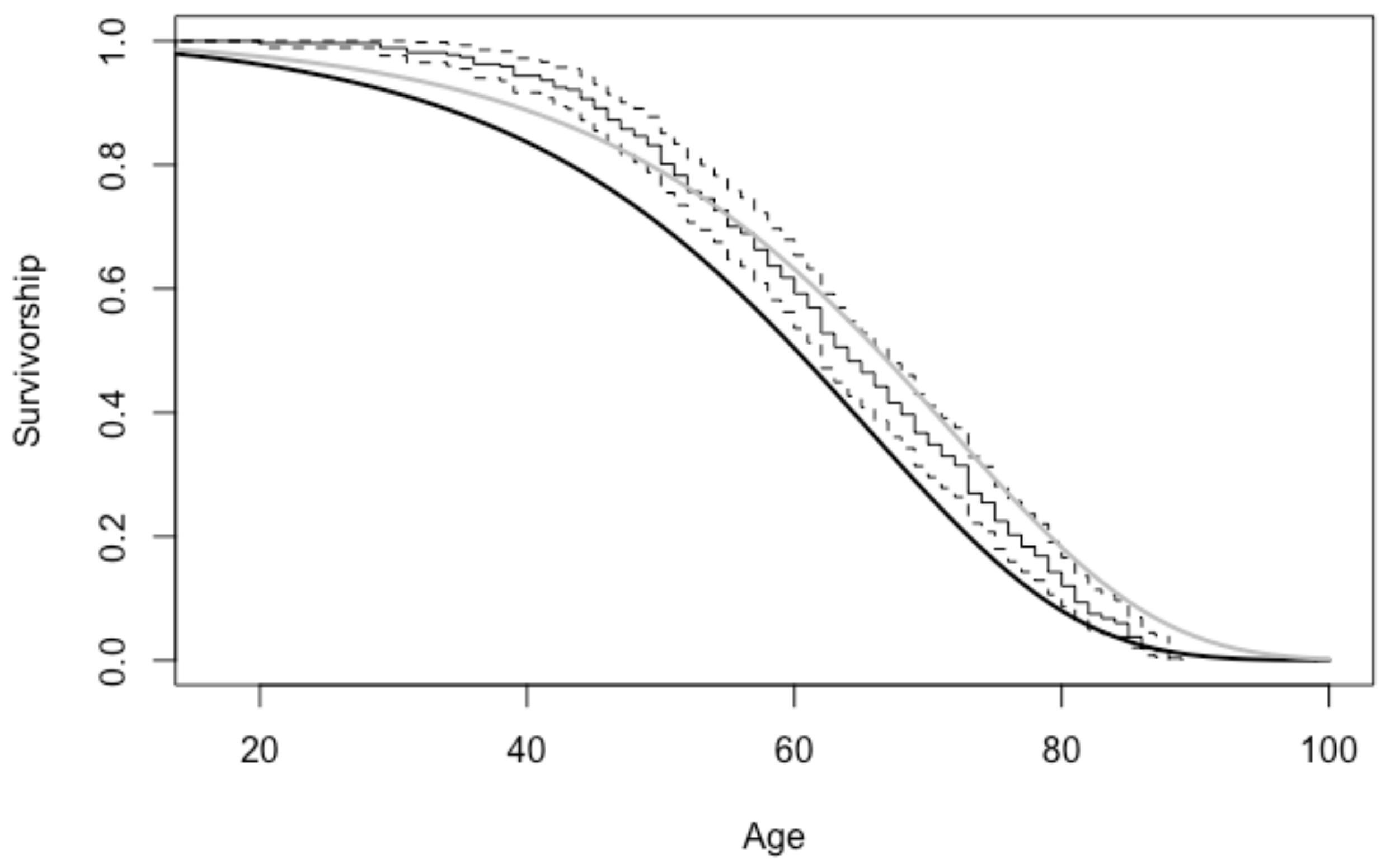 Forensicsci 02 00051 g002