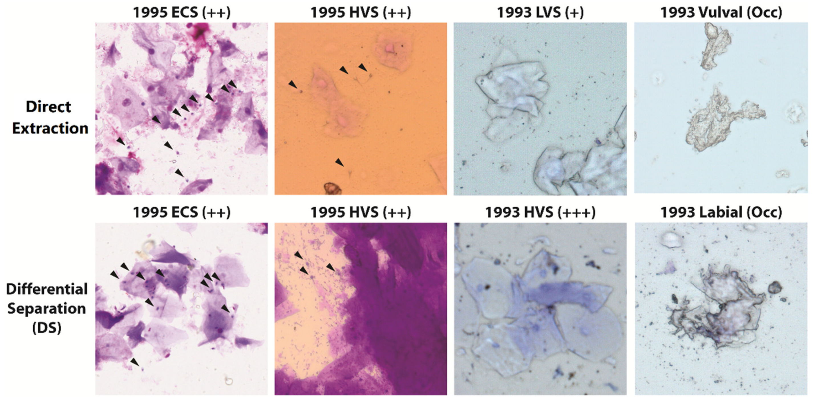 Forensicsci 02 00057 g003