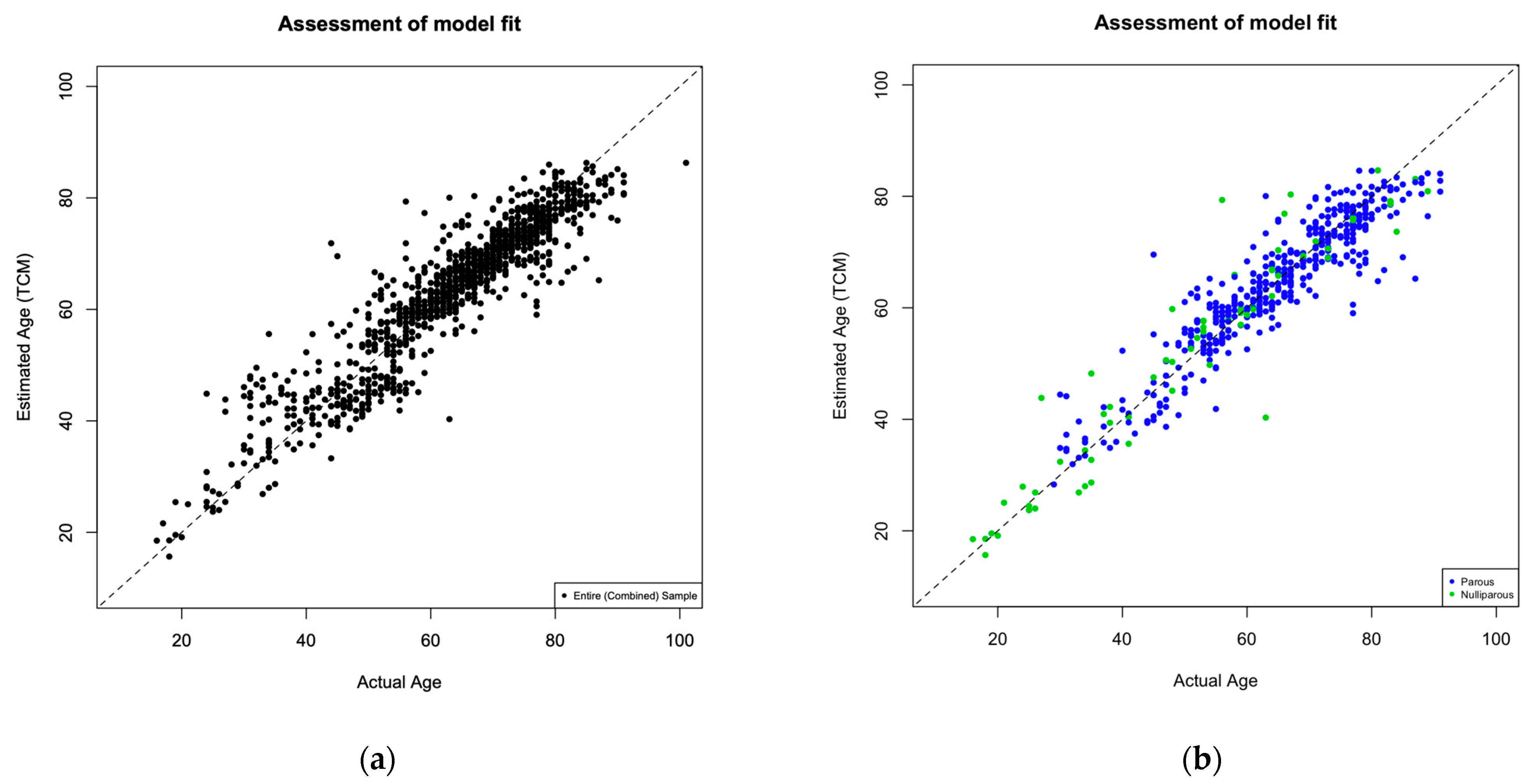 Forensicsci 03 00009 g013 Forensicsci 03 00009 g013