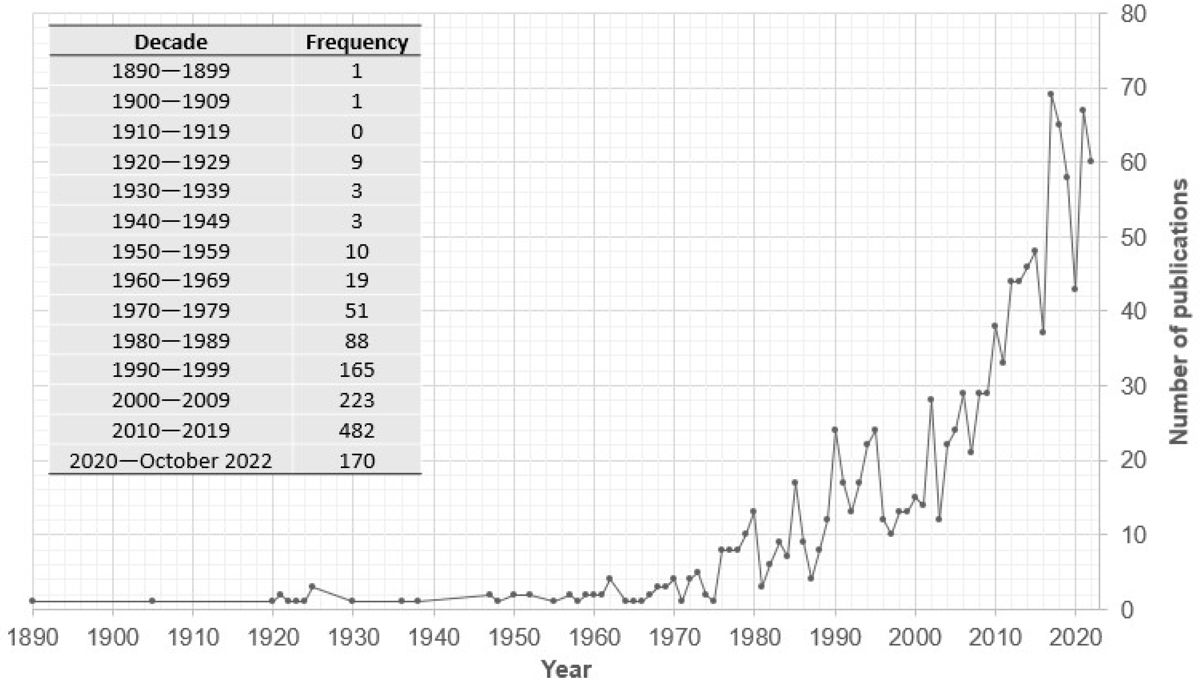Forensicsci 03 00011 g001