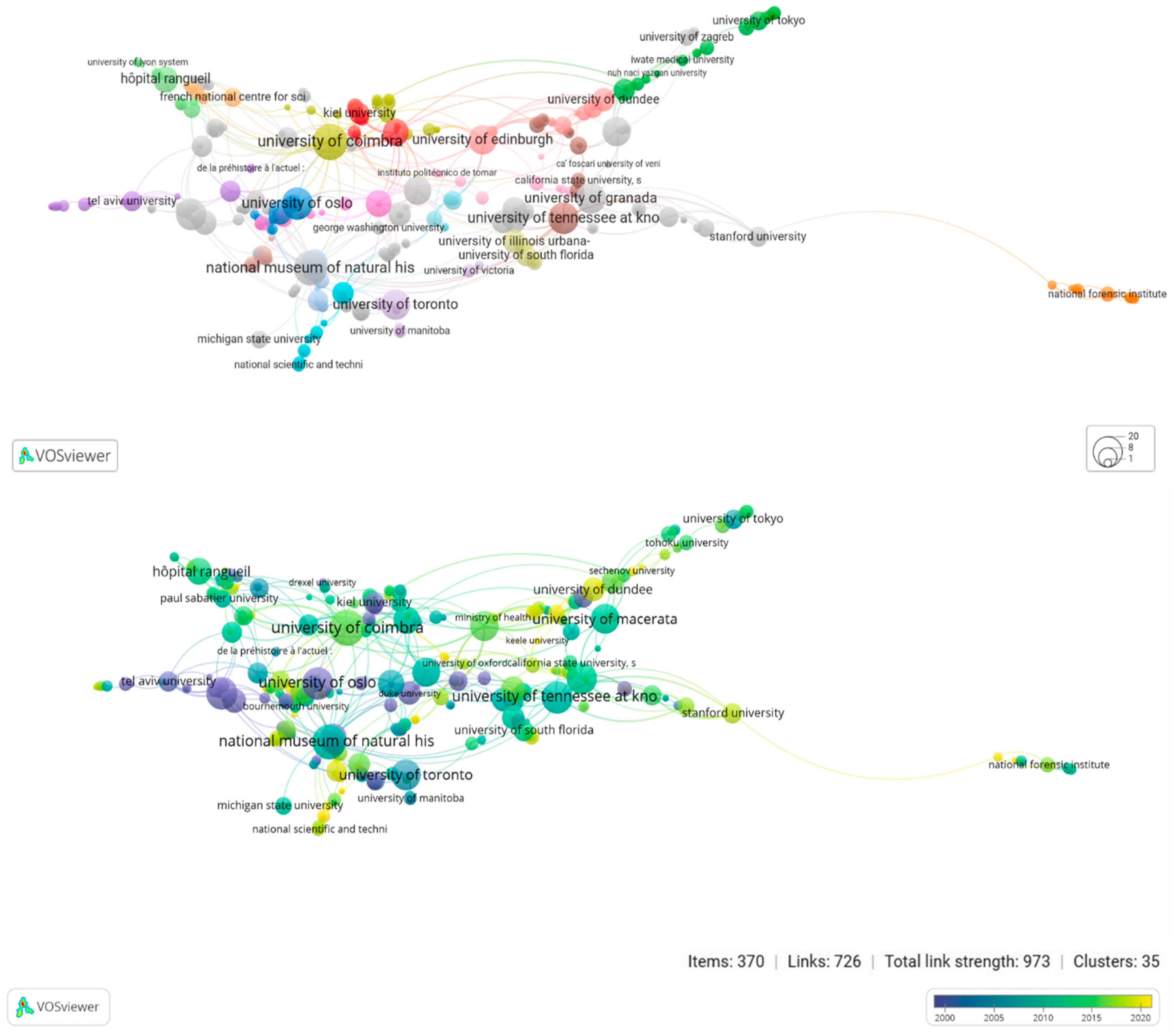 Forensicsci 03 00011 g002