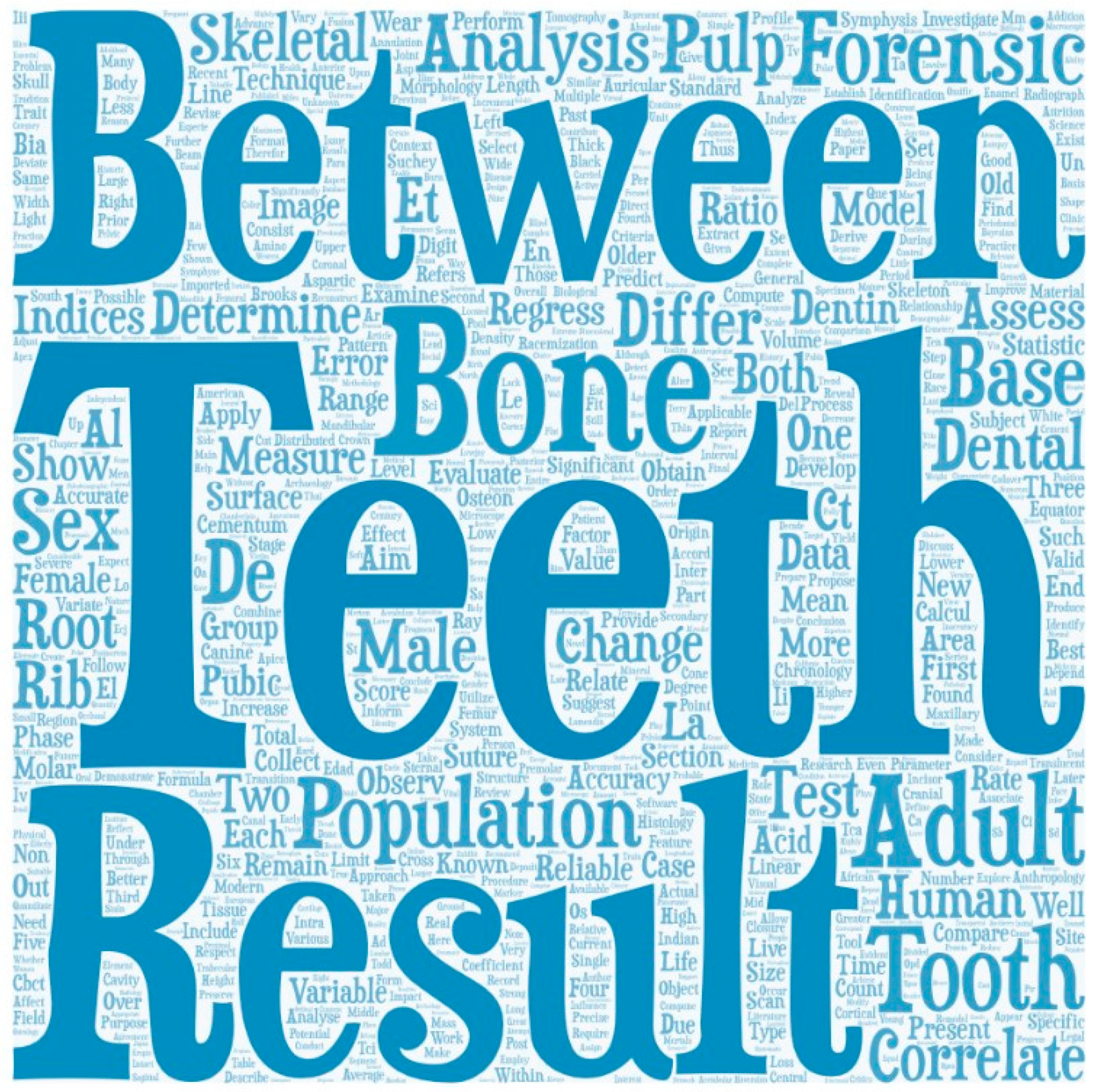 Forensicsci 03 00011 g004
