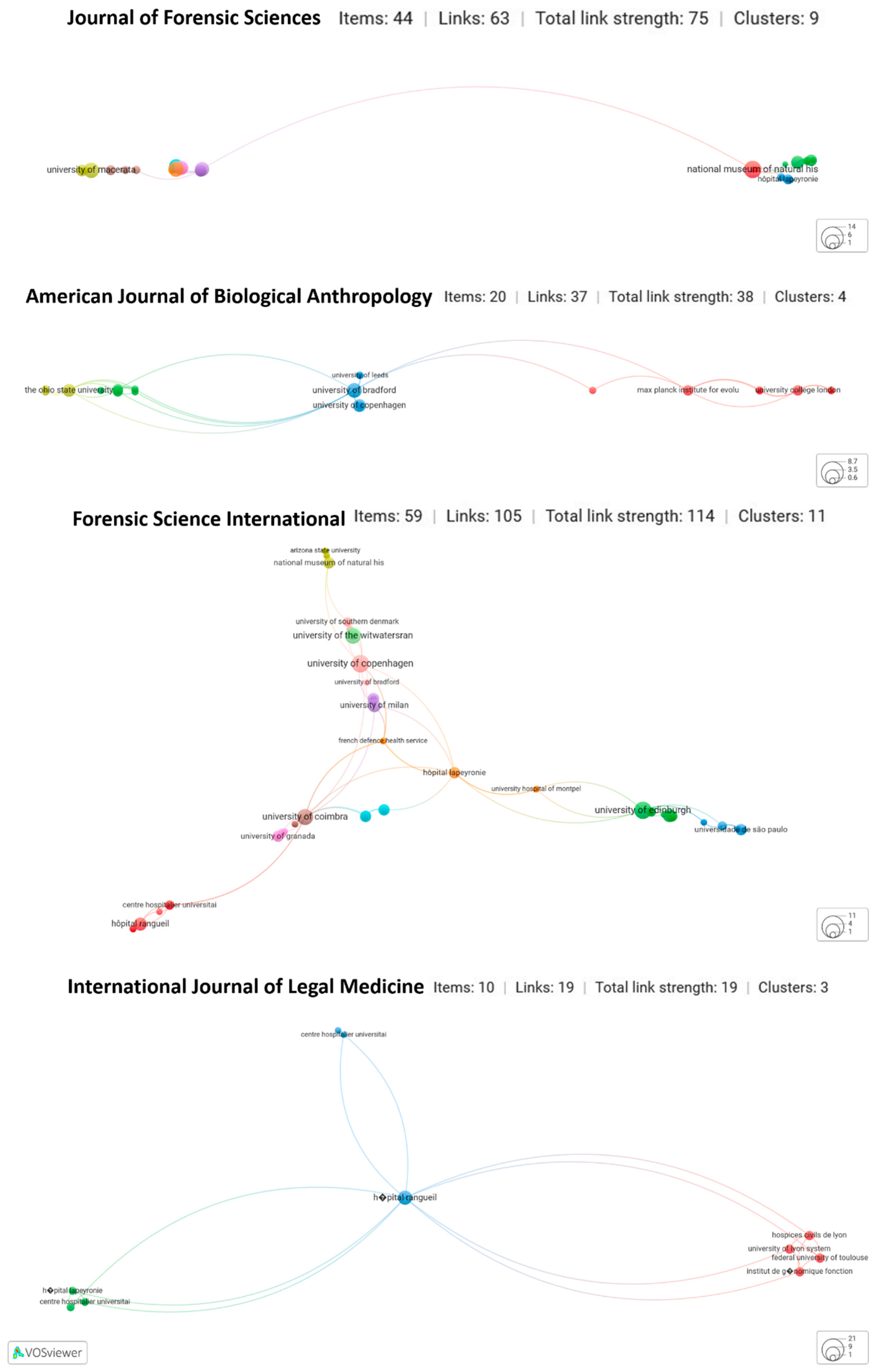Forensicsci 03 00011 g007