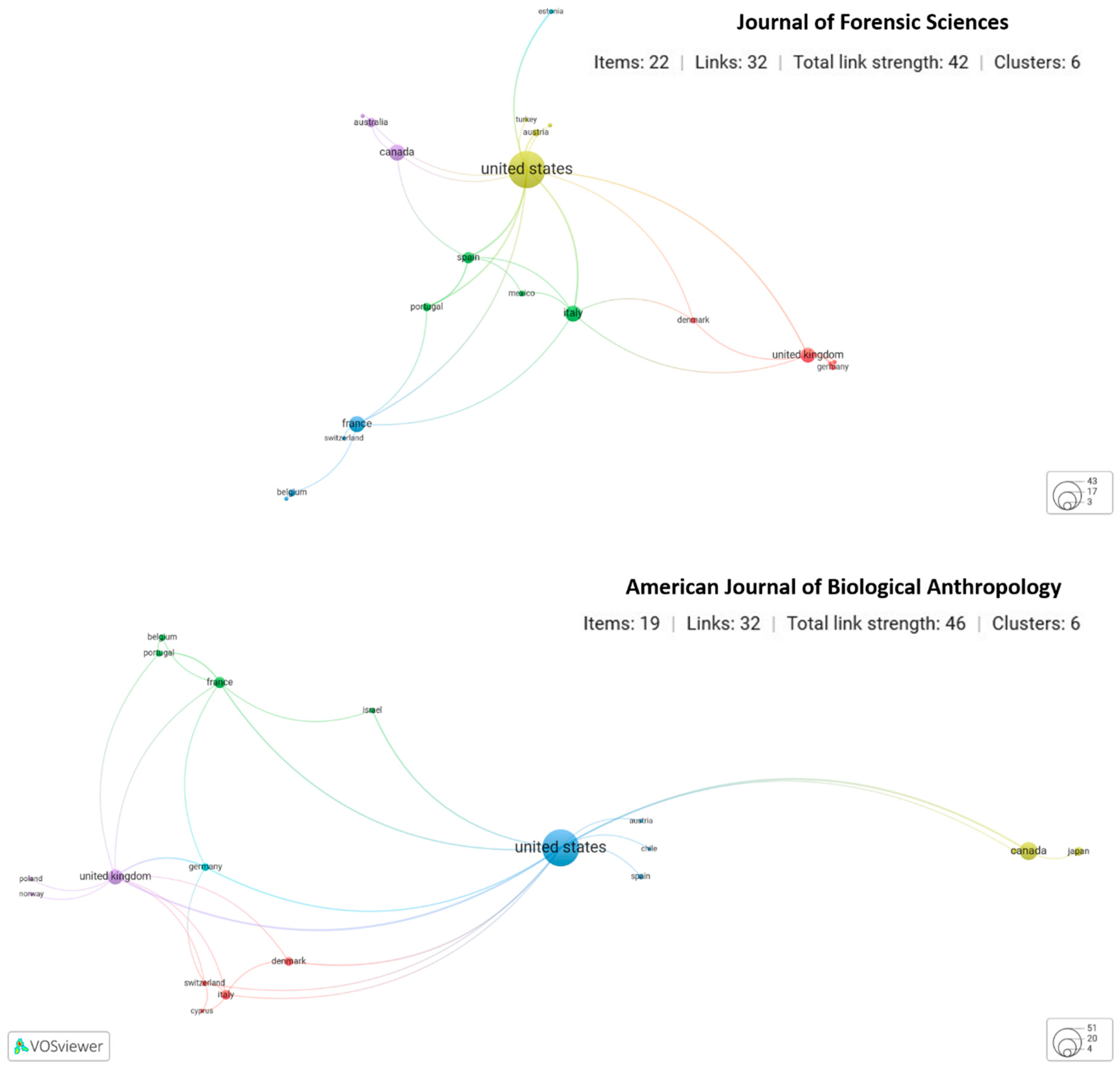 Forensicsci 03 00011 g008