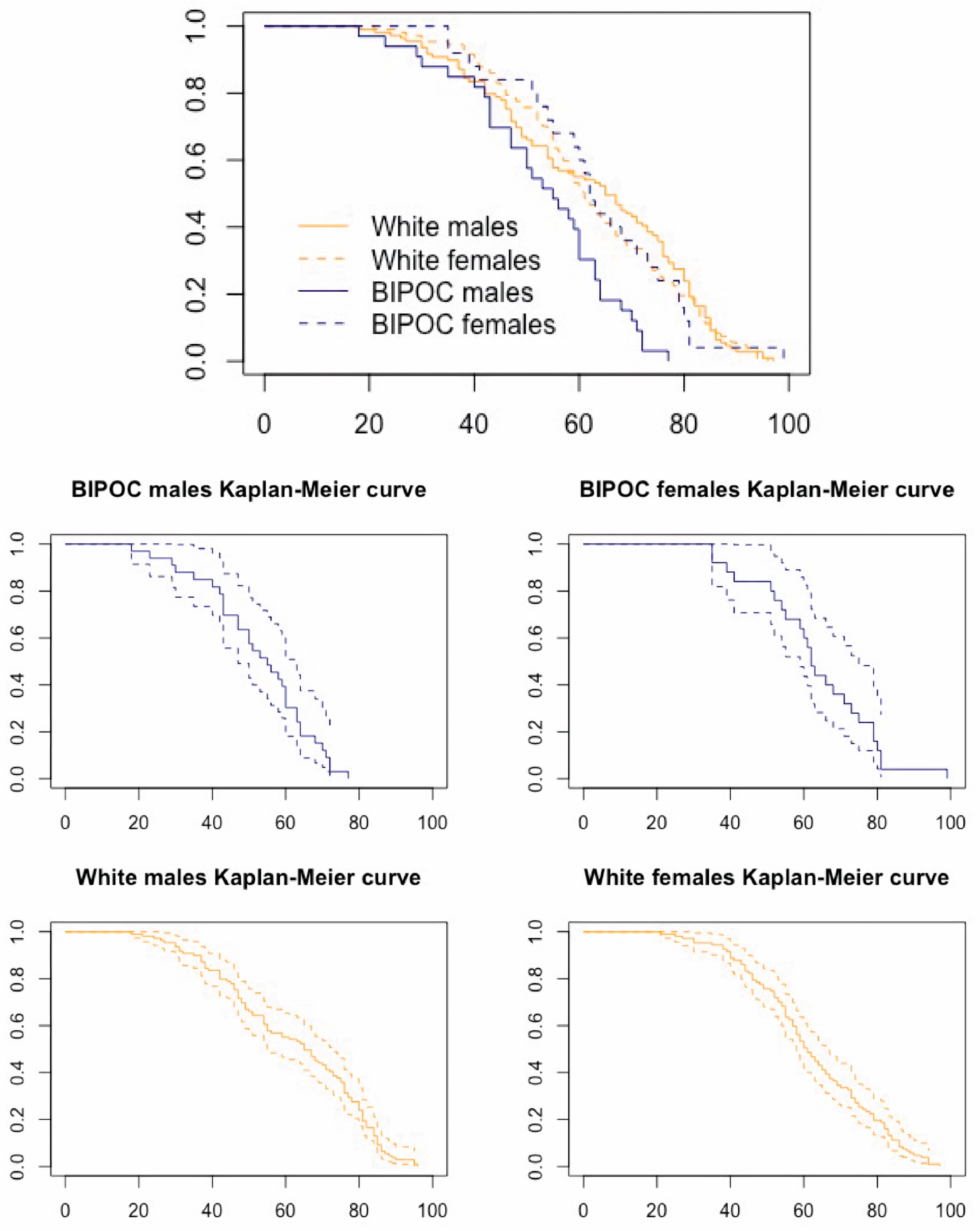 Forensicsci 03 00016 g005 Forensicsci 03 00016 g005
