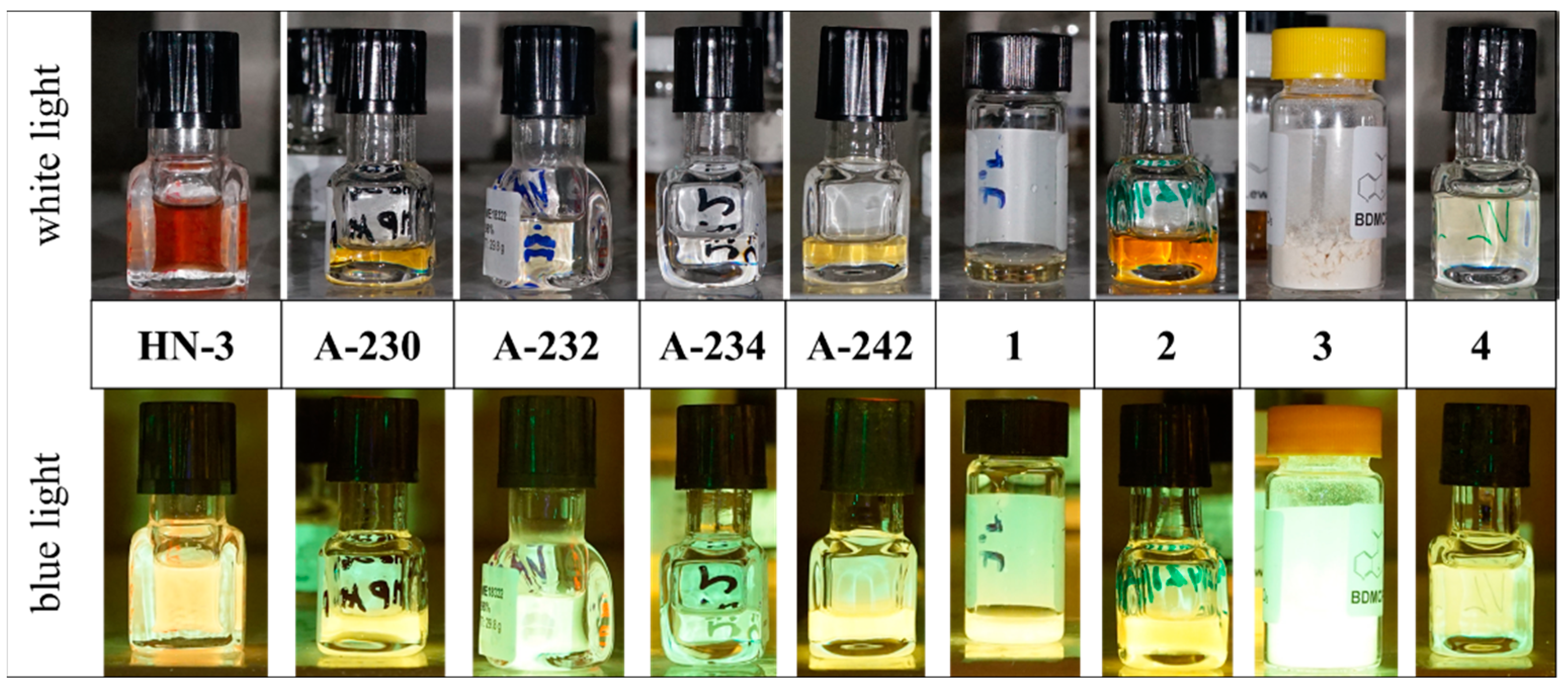 Forensicsci 03 00017 g002