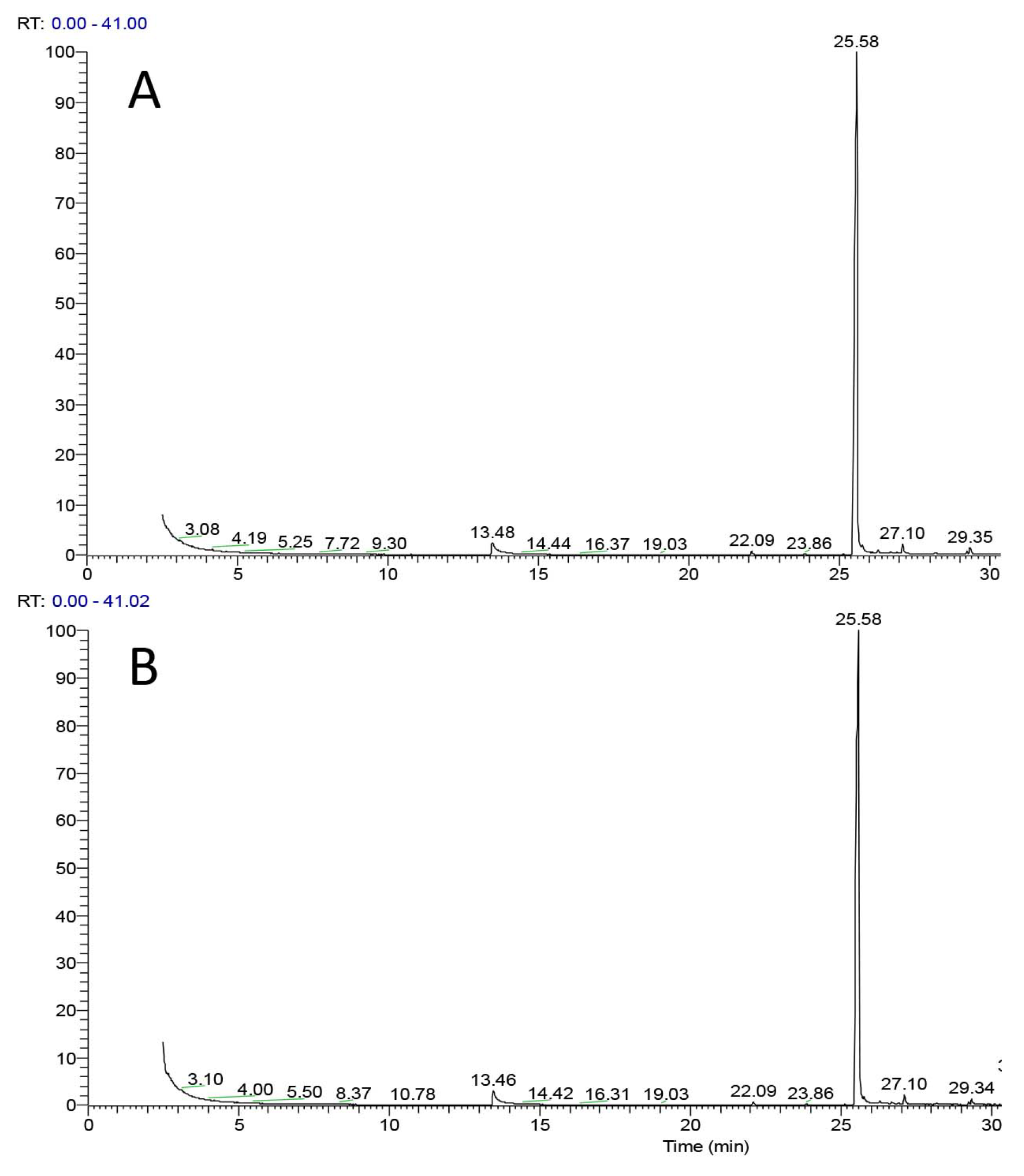 Forensicsci 03 00019 g005 Forensicsci 03 00019 g005