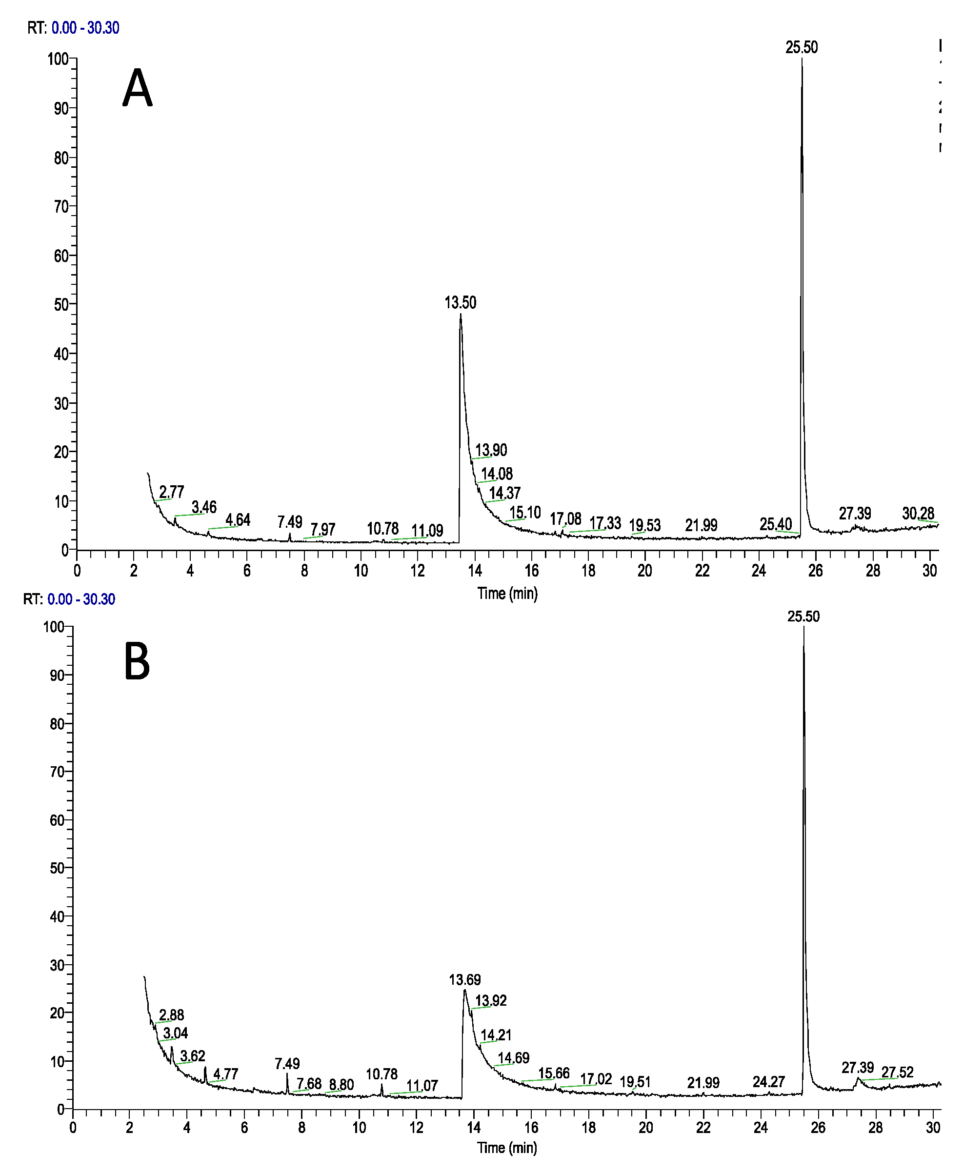 Forensicsci 03 00019 g006 Forensicsci 03 00019 g006