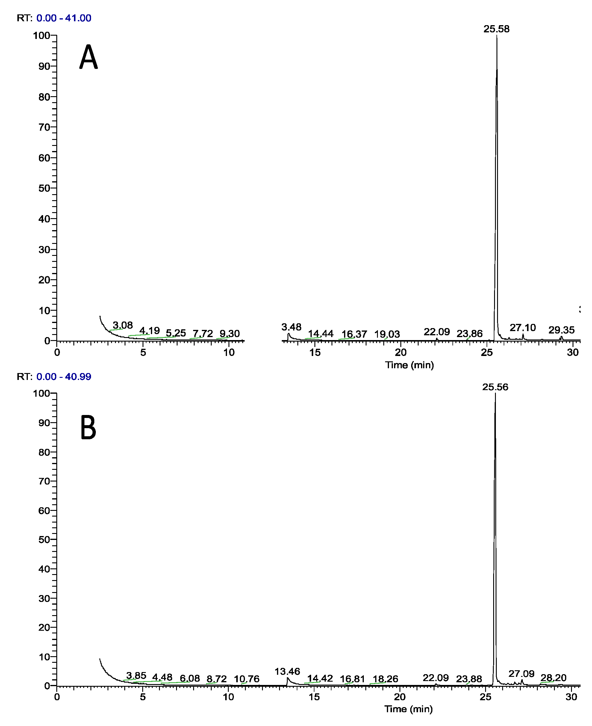 Forensicsci 03 00019 g007 Forensicsci 03 00019 g007
