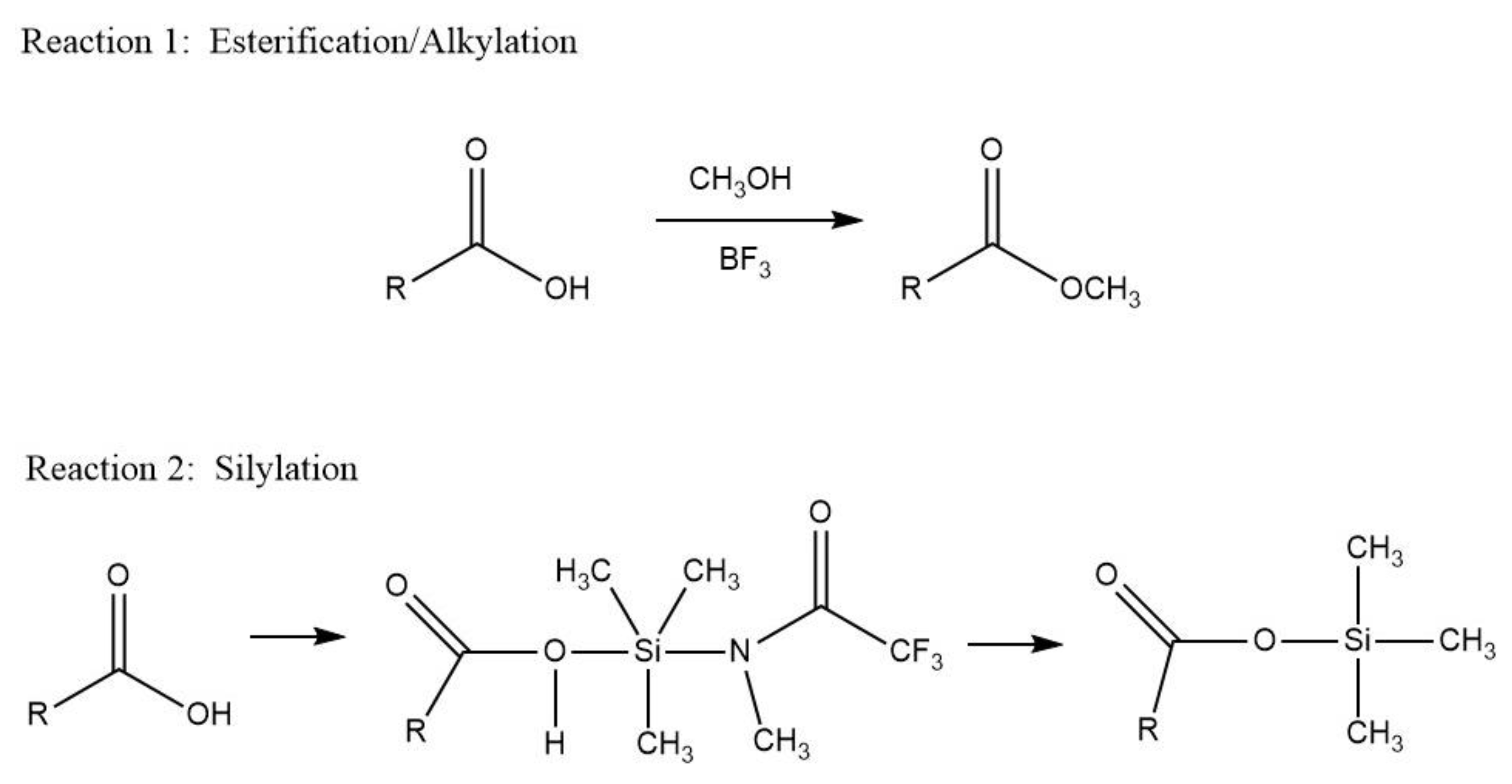 Forensicsci 03 00023 g001 Forensicsci 03 00023 g001