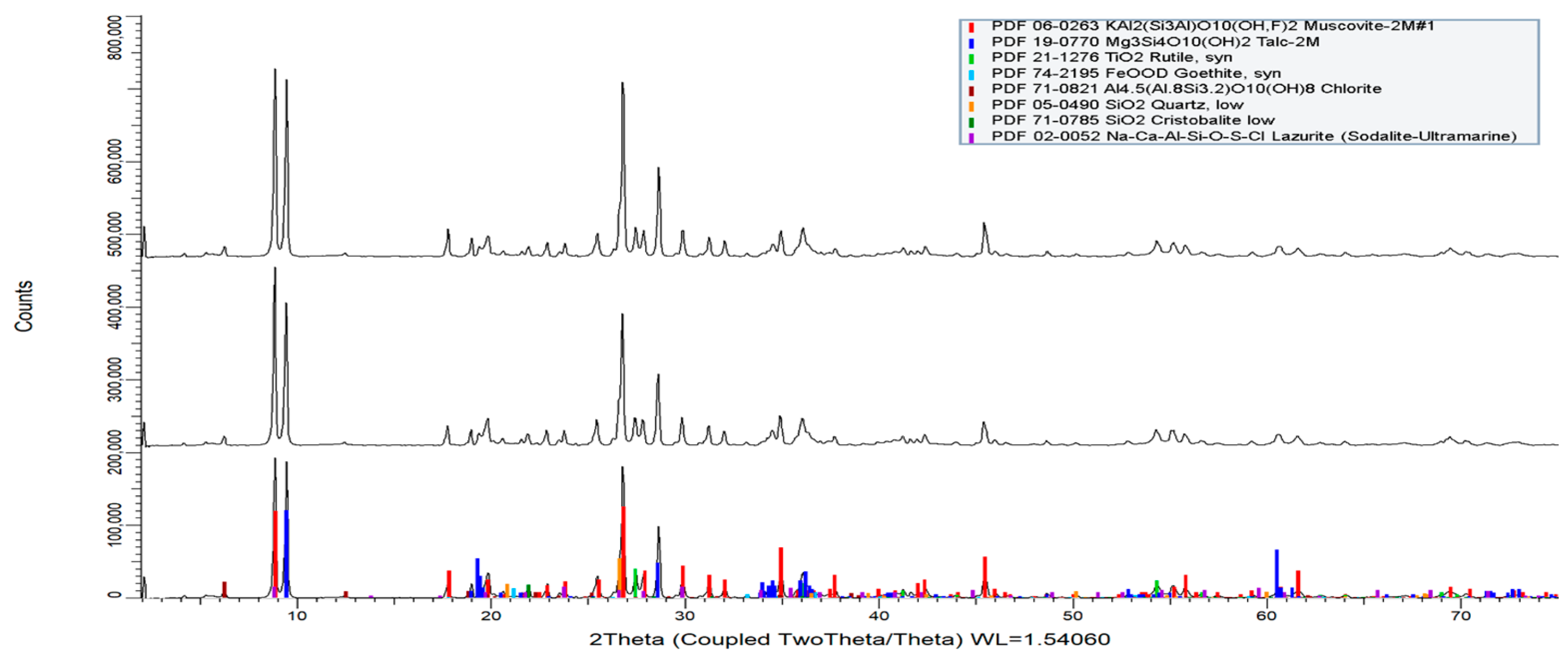 Forensicsci 03 00038 g002