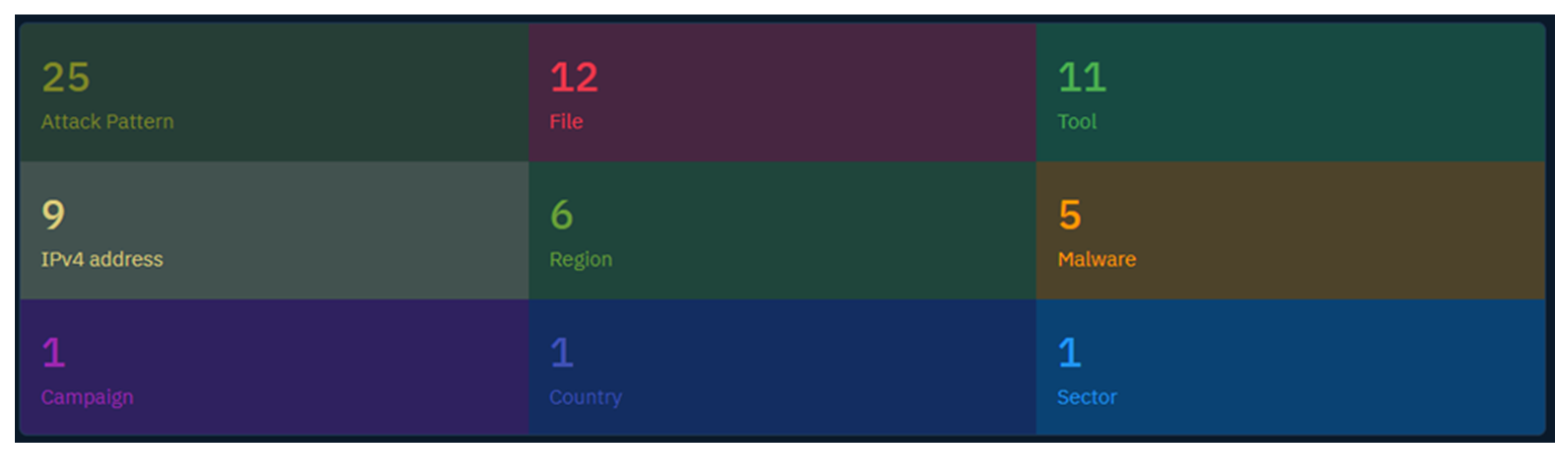 Forensicsci 04 00002 g004