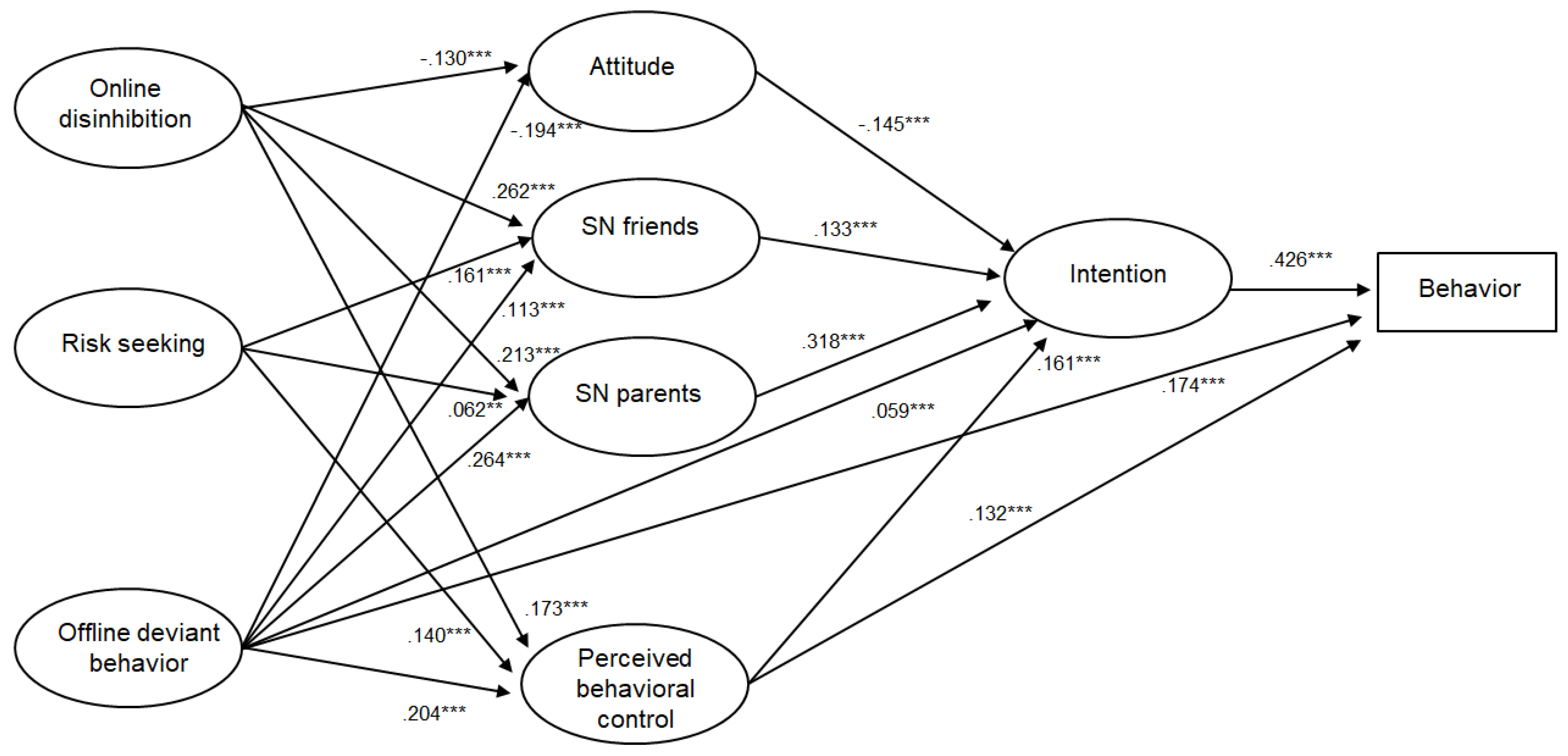Forensicsci 04 00003 g001