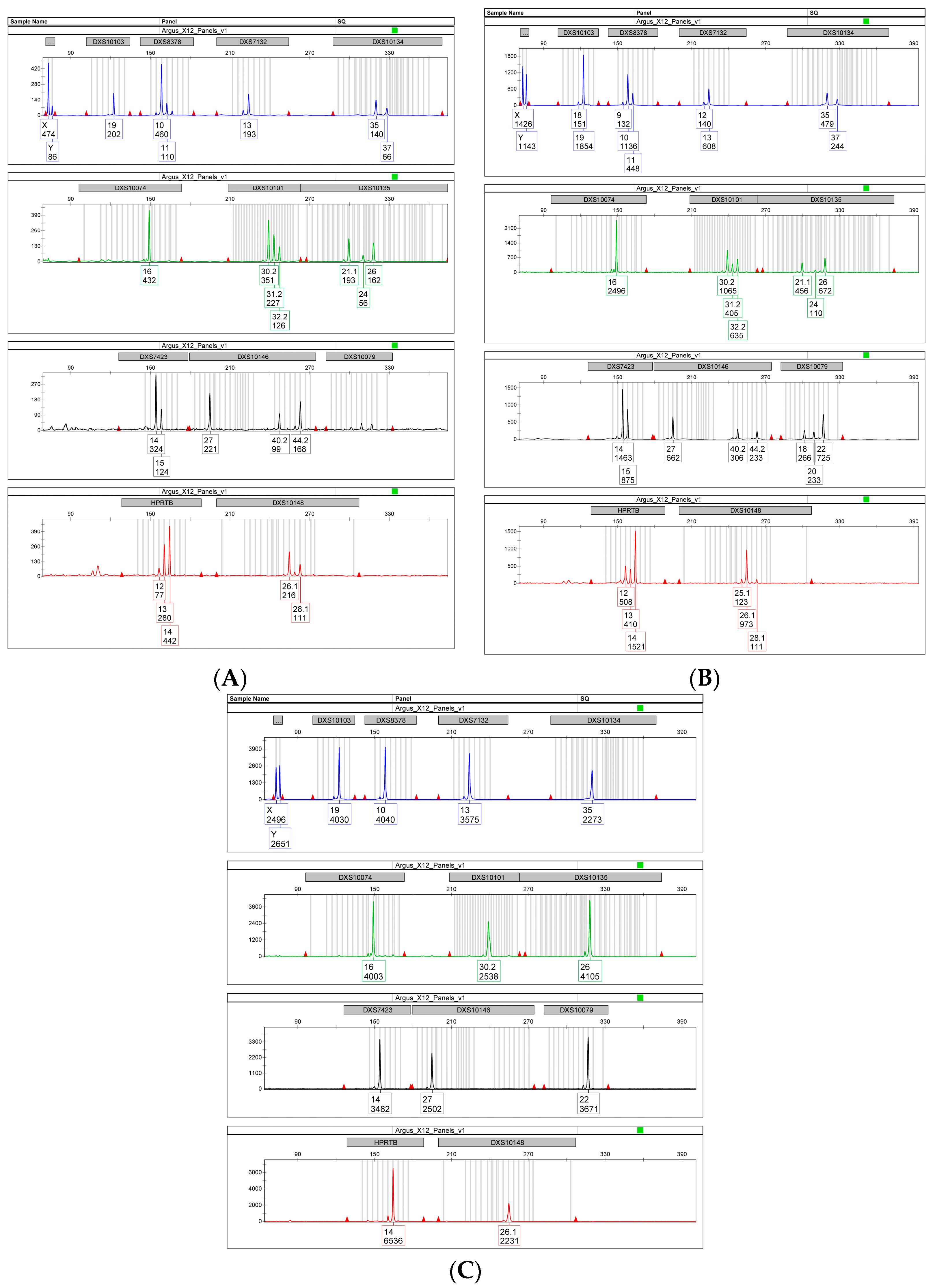 Forensicsci 04 00013 g003