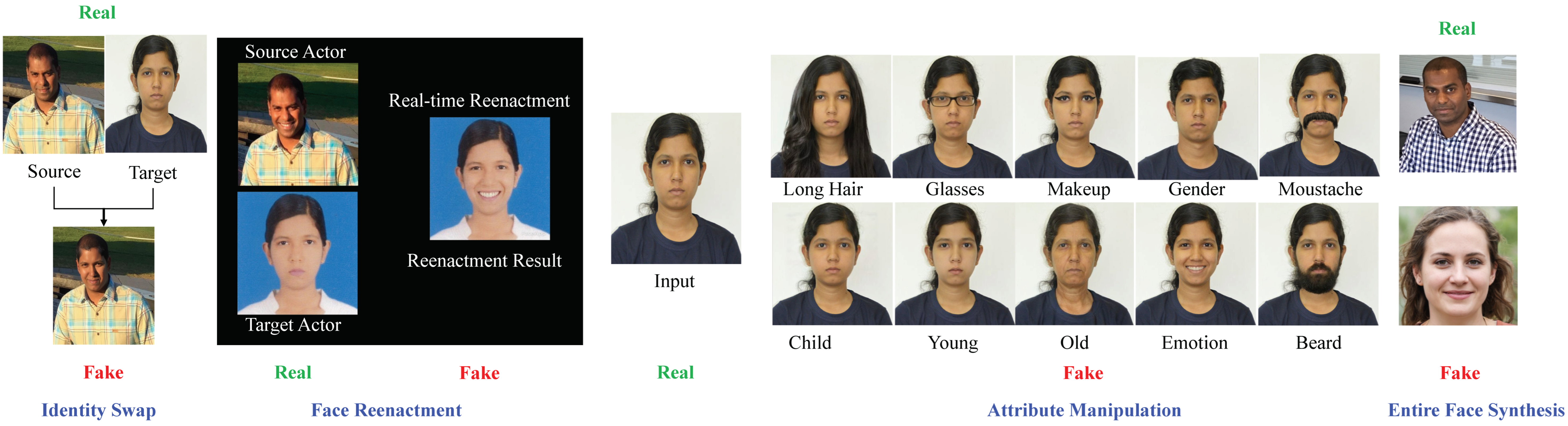 Forensicsci 04 00021 g002 Forensicsci 04 00021 g002