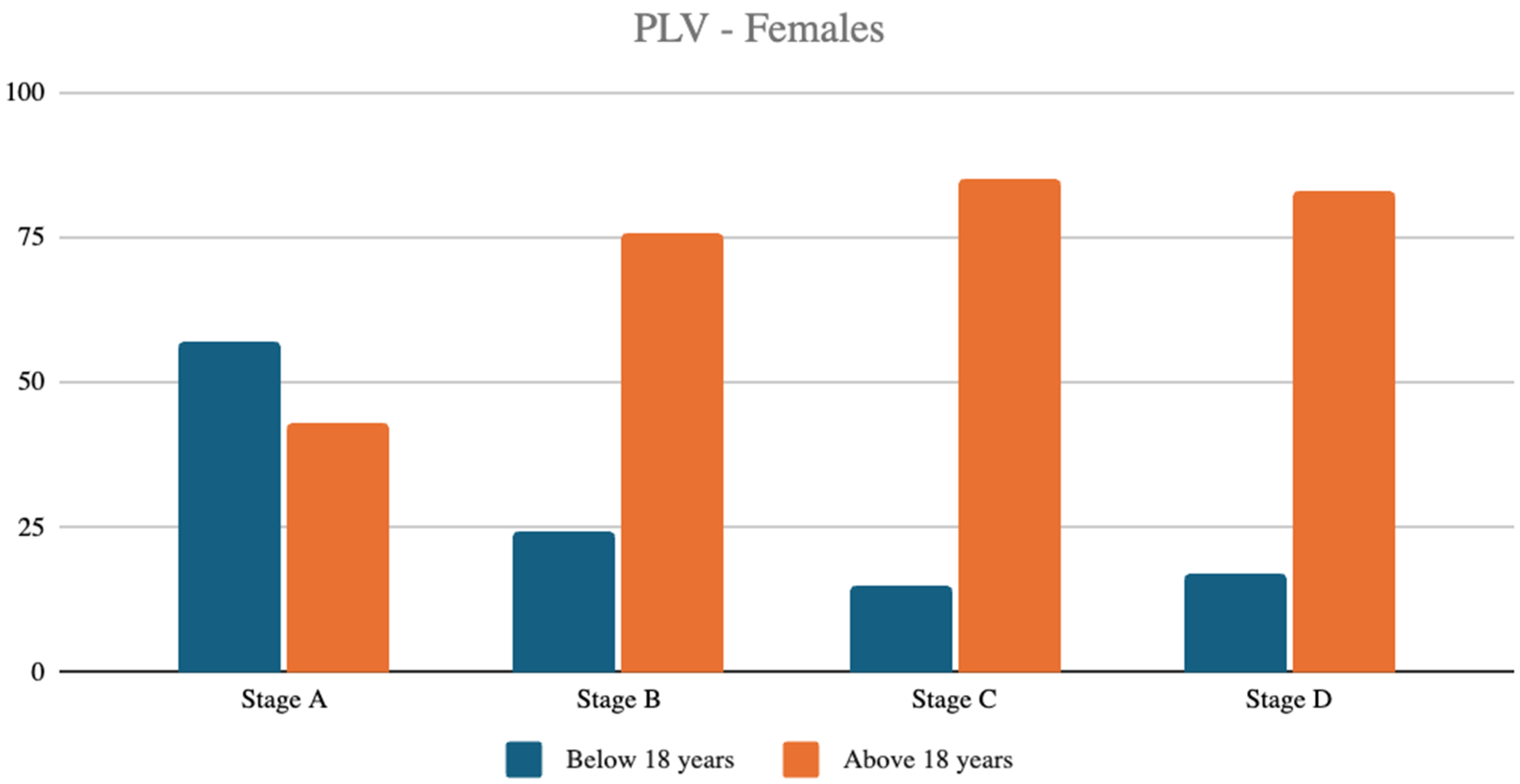 Forensicsci 04 00022 g003