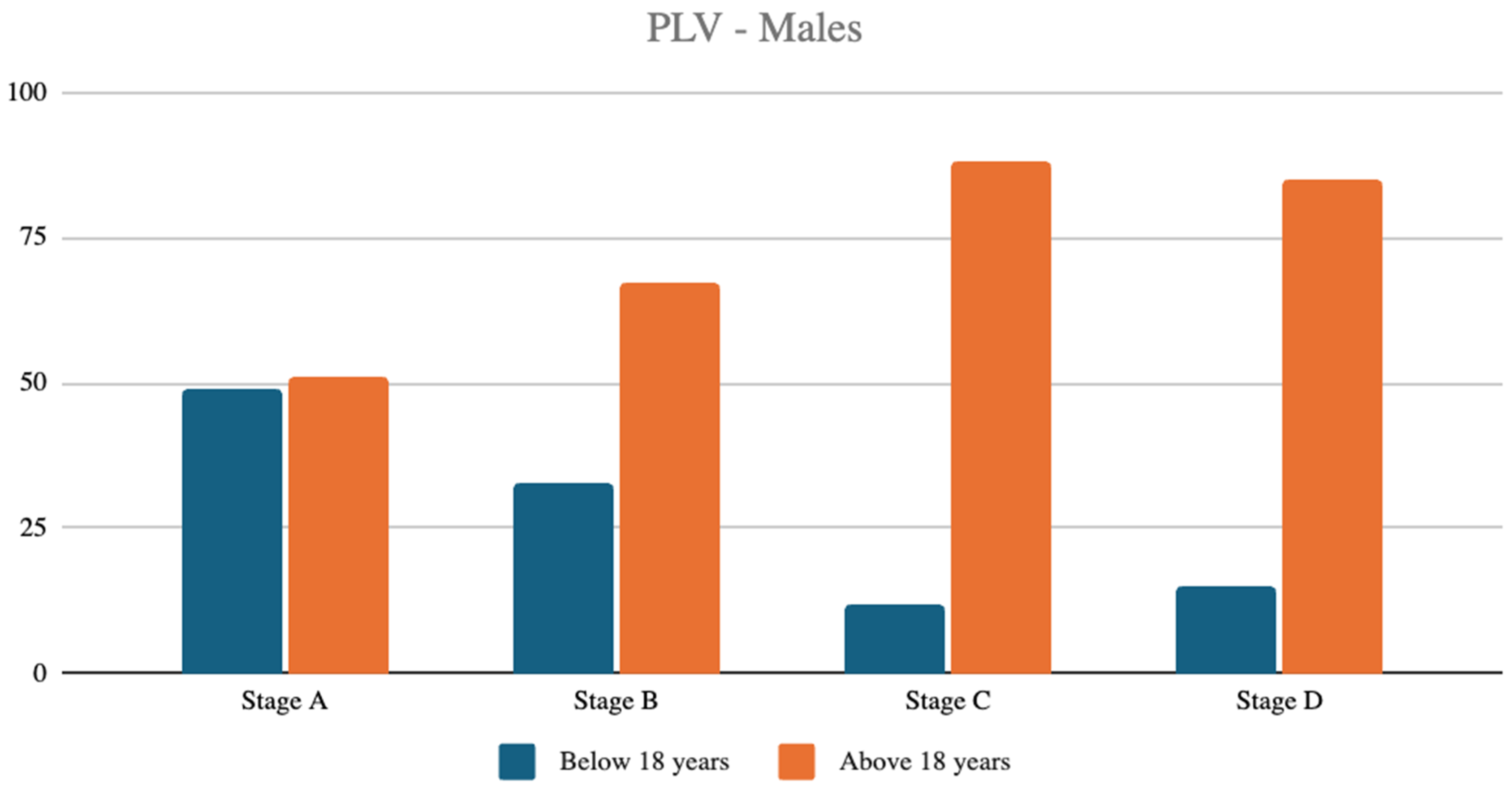 Forensicsci 04 00022 g004